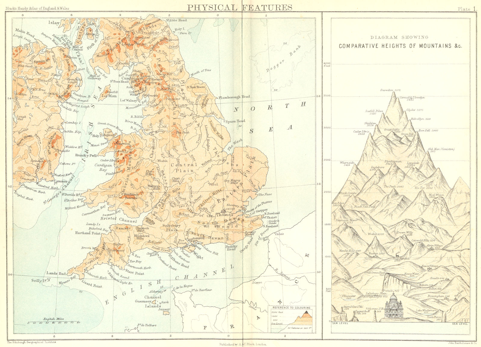 ENGLAND WALES. PHYSICAL features; Mountains 1892 old antique map plan chart