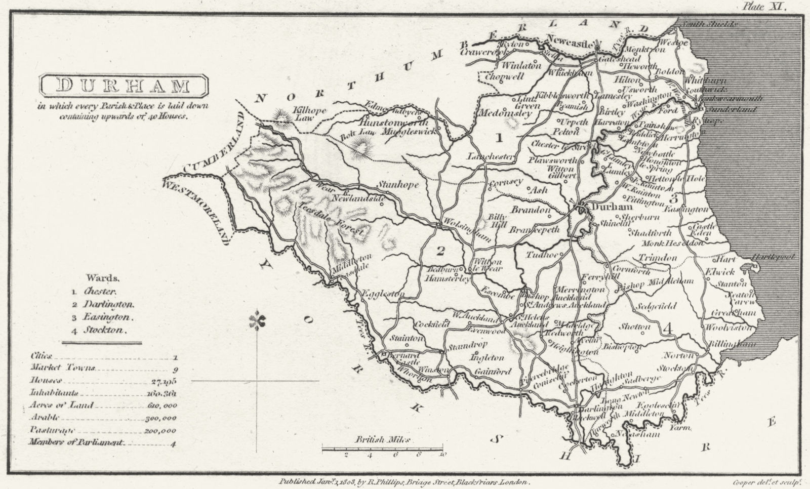 DURHAM. Capper. Uncommon 1808 old antique vintage map plan chart