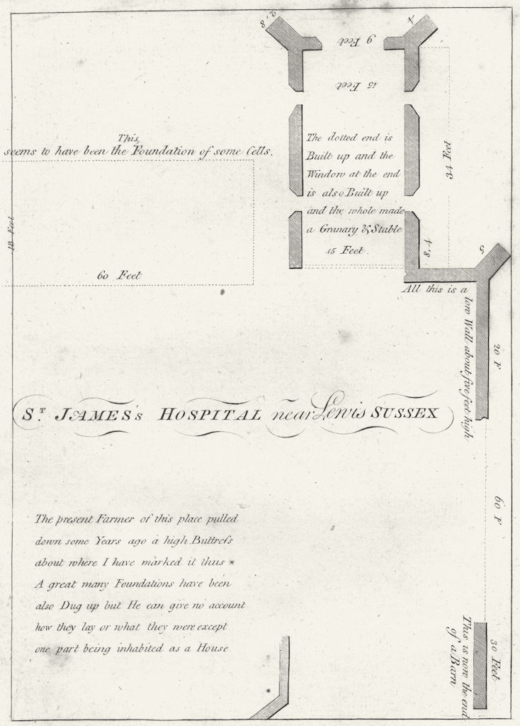 SUSSEX. St Jamess Hospital Lewis. Grose 1783 old antique vintage print picture