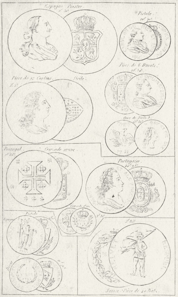 COINS. Spain Piastre Carlin Portugal Cruzade Ducat 1823 old antique print