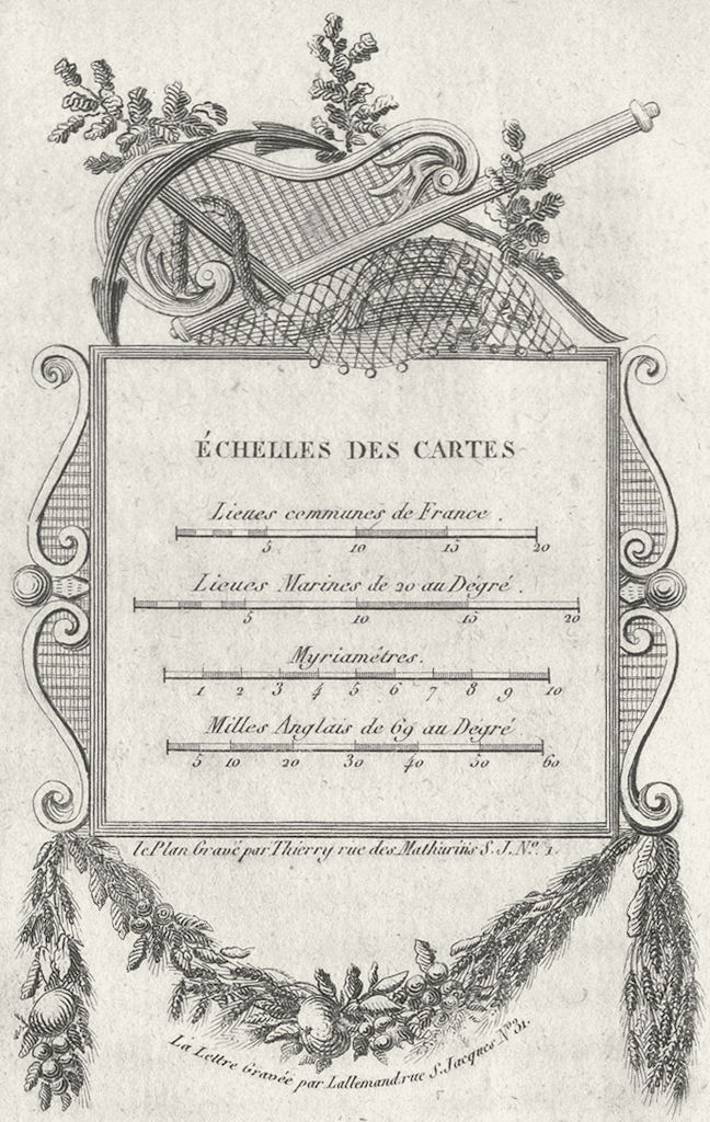 DECORATIVE. Echelles Des Cartes c1800 old antique vintage print picture