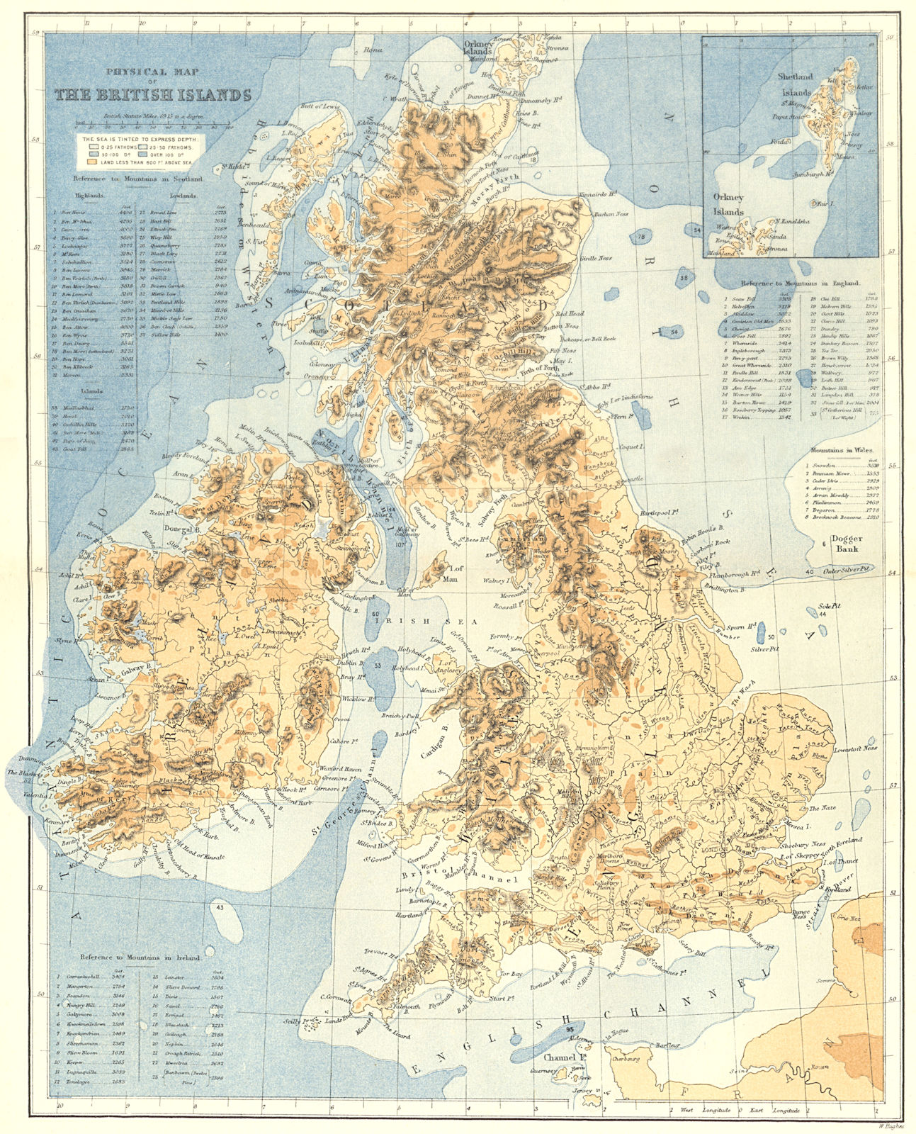 UK. Physical British Isles c1885 old antique vintage map plan chart