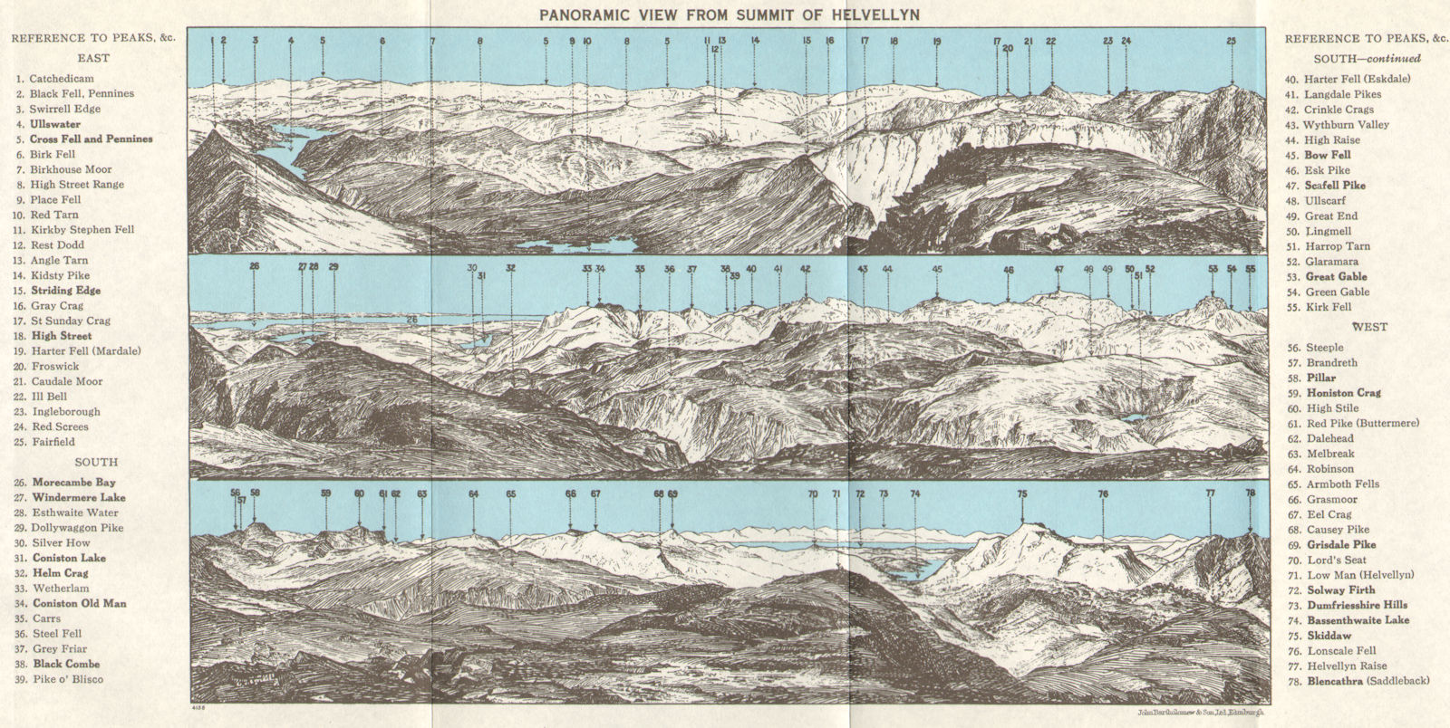 LAKE DISTRICT Panoramic view from sumit of Helvellyn. Cumbria 1971 old map