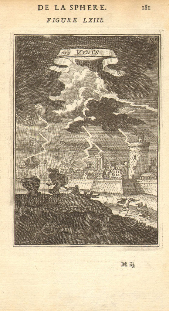 Associate Product WEATHER. 'Des Vents'. Winds thunderstorm lightning. Fortified town. MALLET 1683