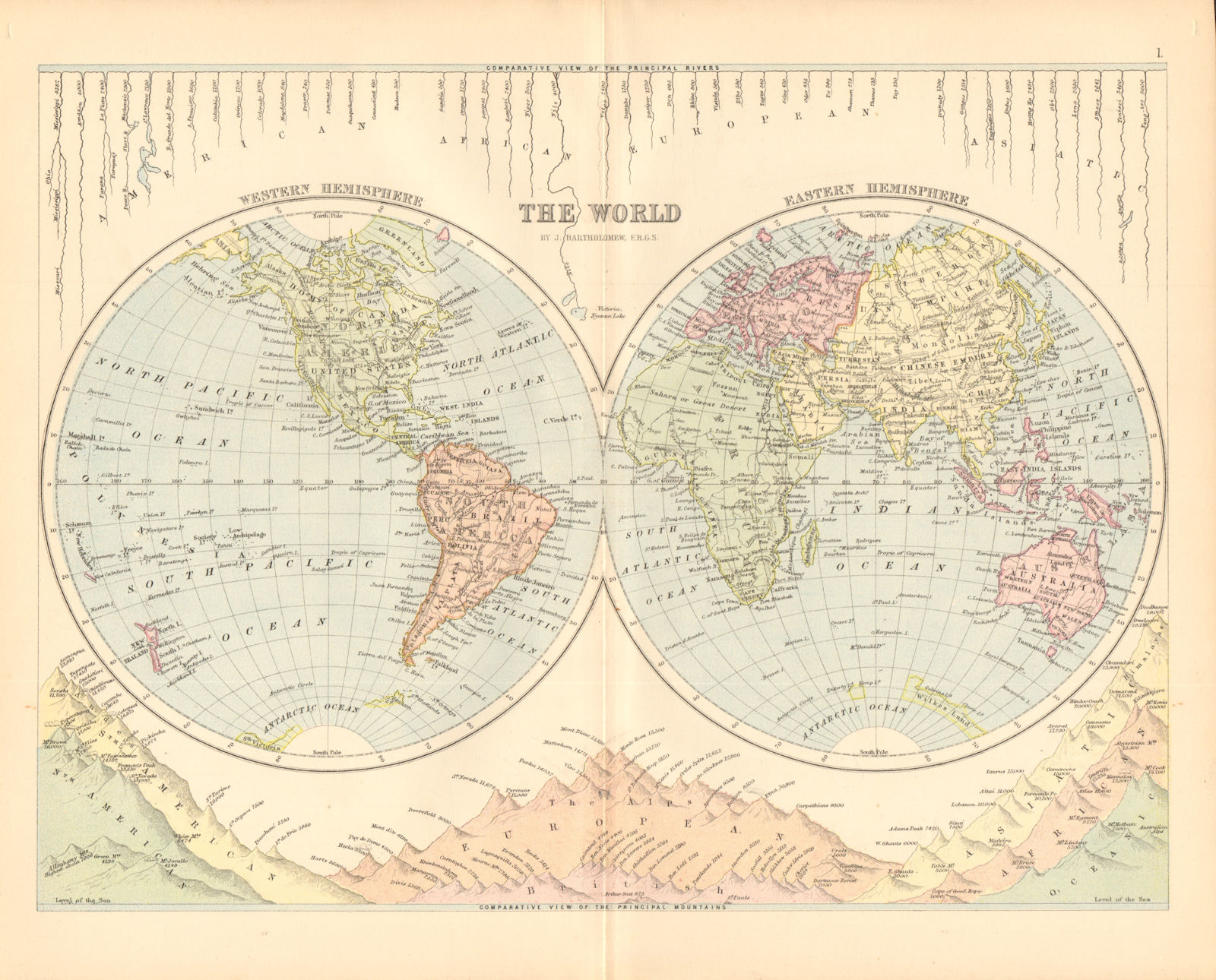 Associate Product THE WORLD IN HEMISPHERES. River lengths Mountain heights. BARTHOLOMEW 1876 map
