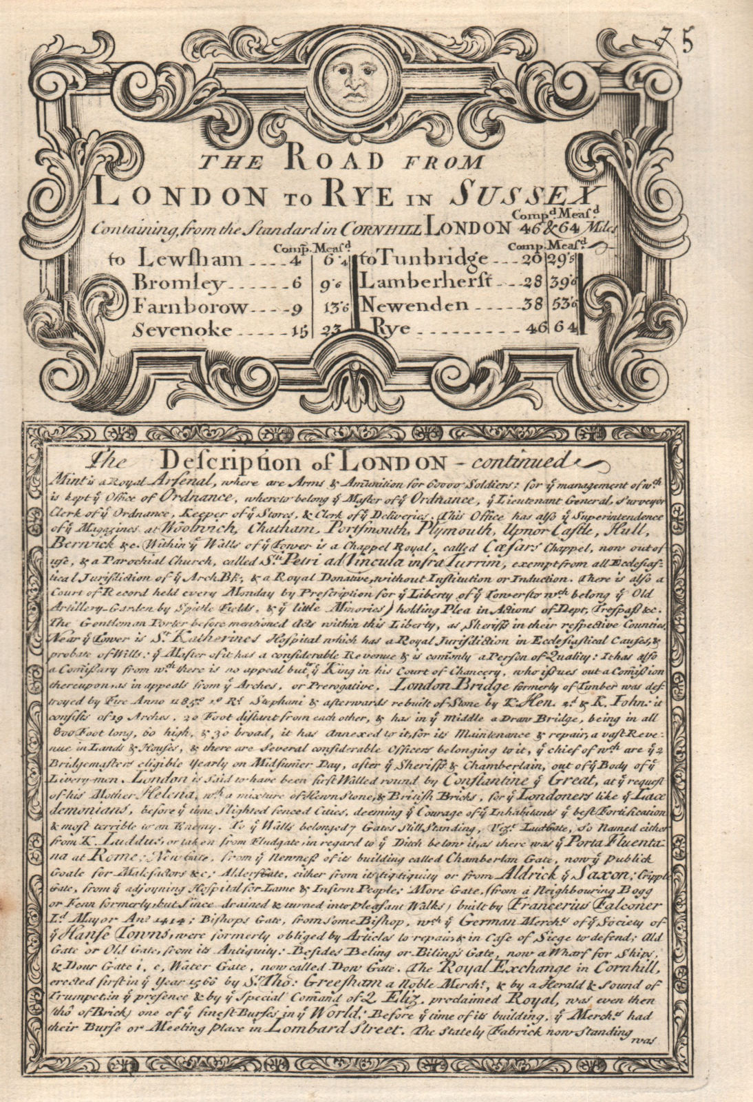 The Road from London to Rye in Sussex. The Description of London cont'd 1753