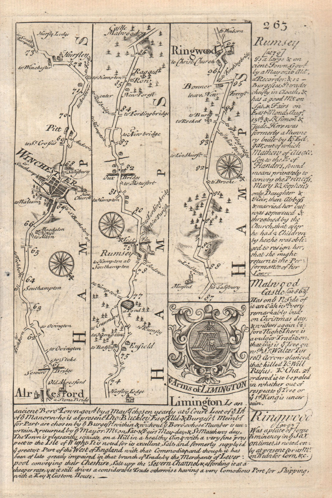 Associate Product Alresford-Winchester-Hursley-Romsey-Ringwood road map by OWEN & BOWEN 1753