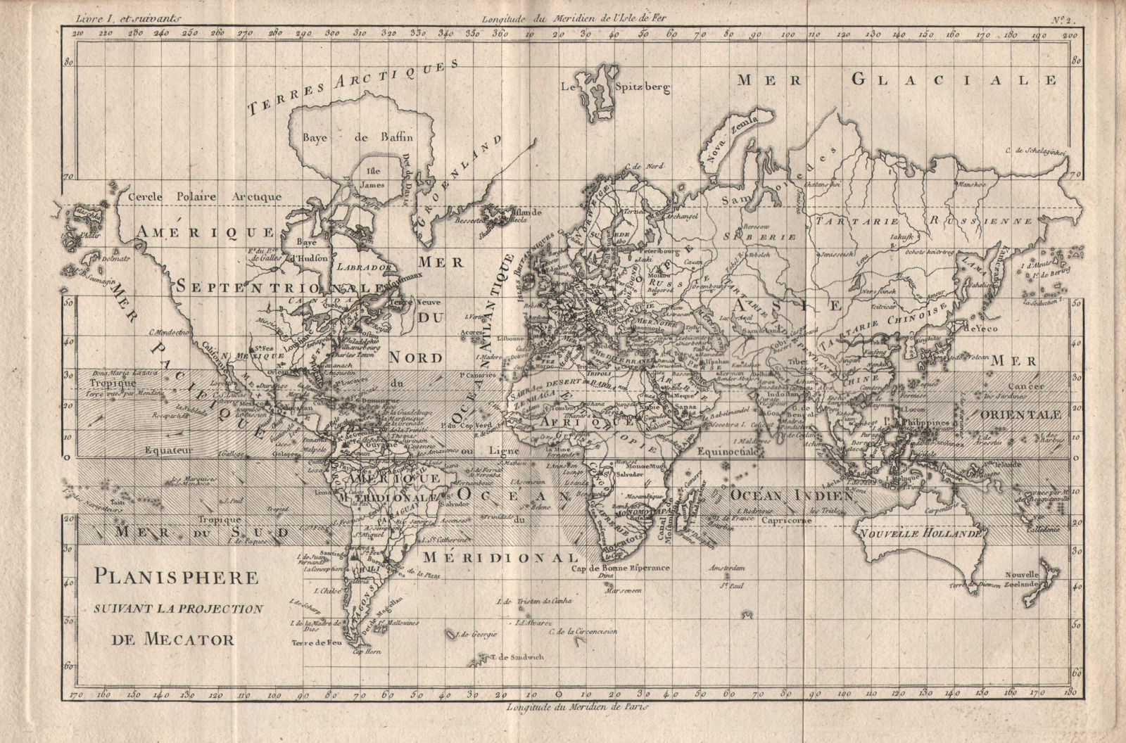 Associate Product "Planisphere suivant la projection de Mercator". World. BONNE 1780 old map