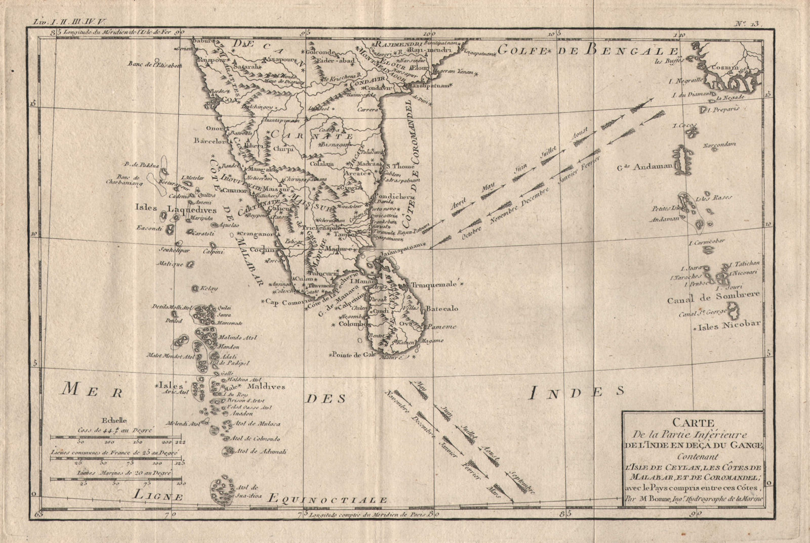 Associate Product "Partie inferieure de l'Inde en deca du Gange". Southern India. BONNE 1780 map