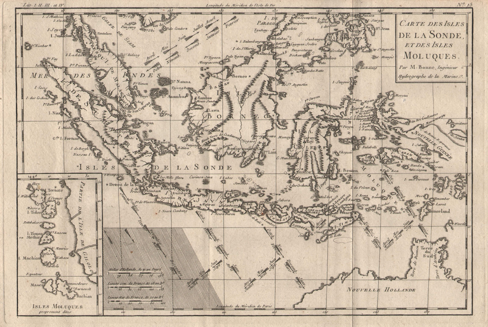 Associate Product "Carte des Isles de la Sonde et des Isles Moluques". East Indies. BONNE 1780 map