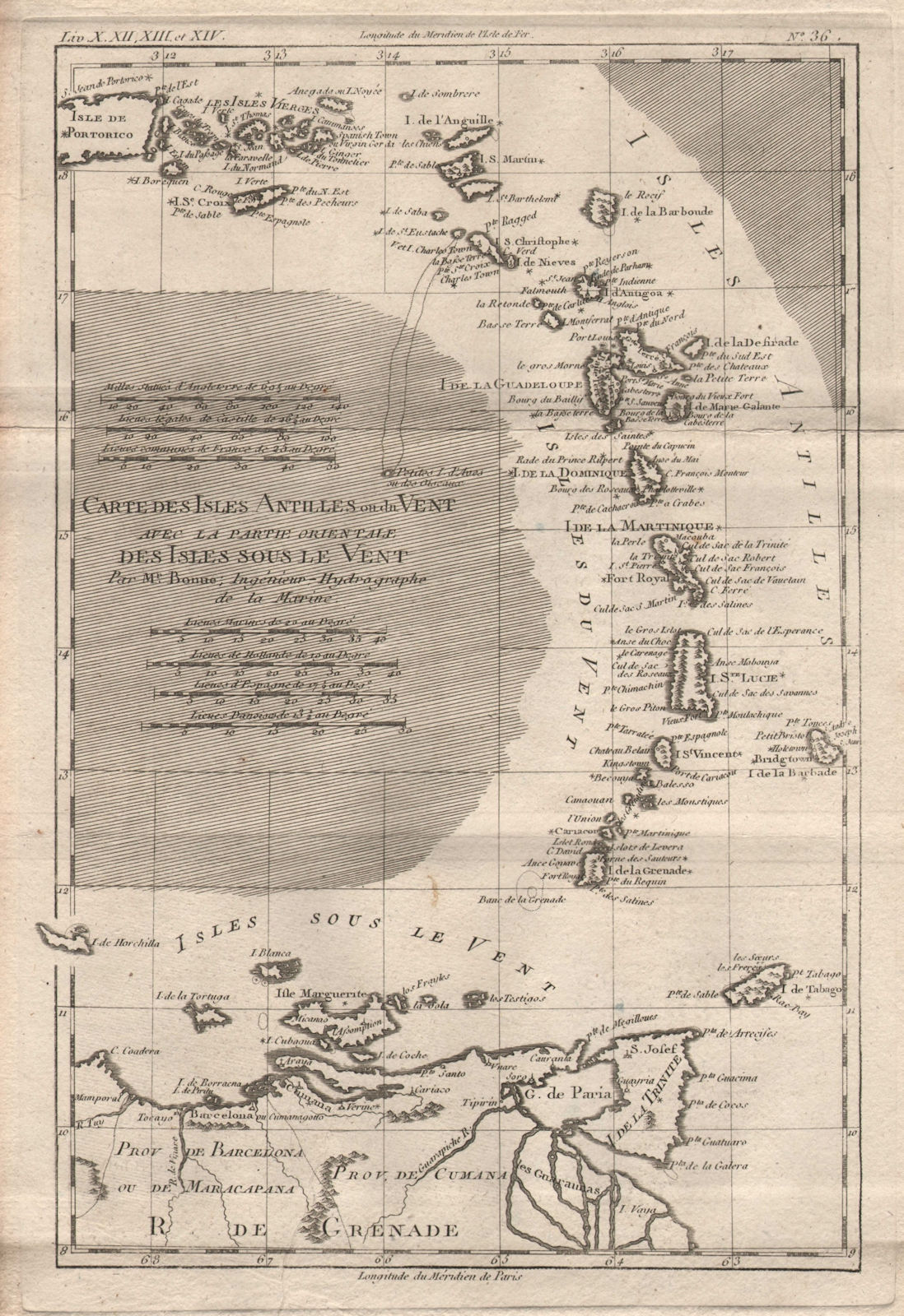 Associate Product Isles Antilles ou du [&] sous le vent. Windward Leeward islands. BONNE 1780 map