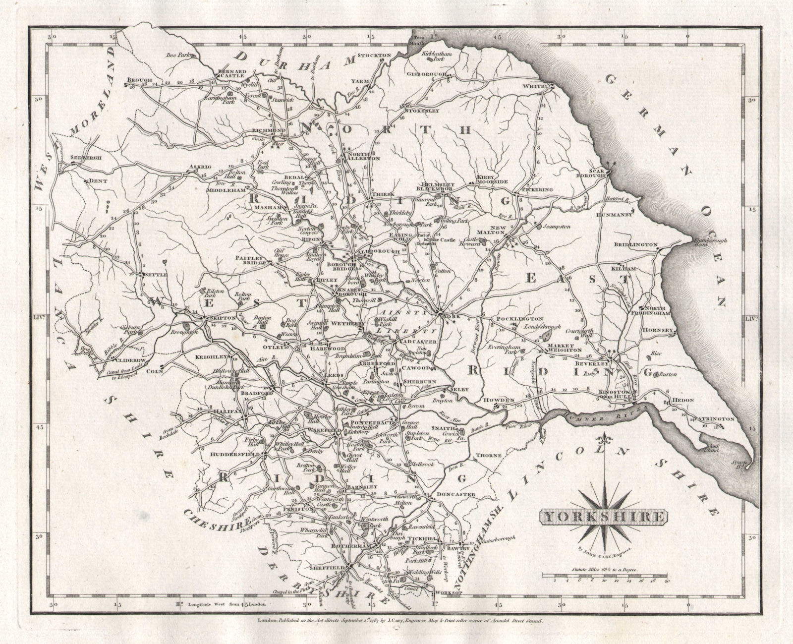 Antique county map of YORKSHIRE by JOHN CARY 1787 old plan chart