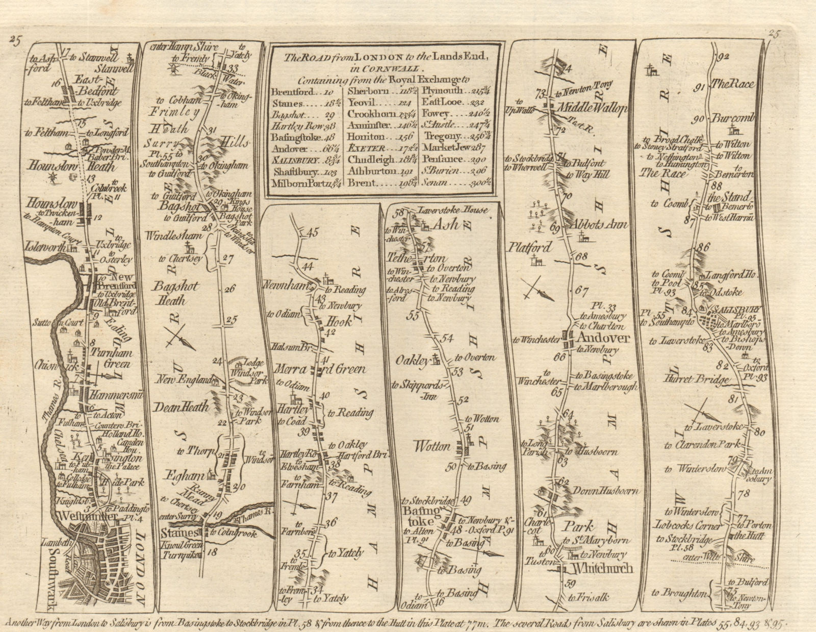 London Hounslow Staines Basingstoke Andover Salisbury. KITCHIN road map 1767