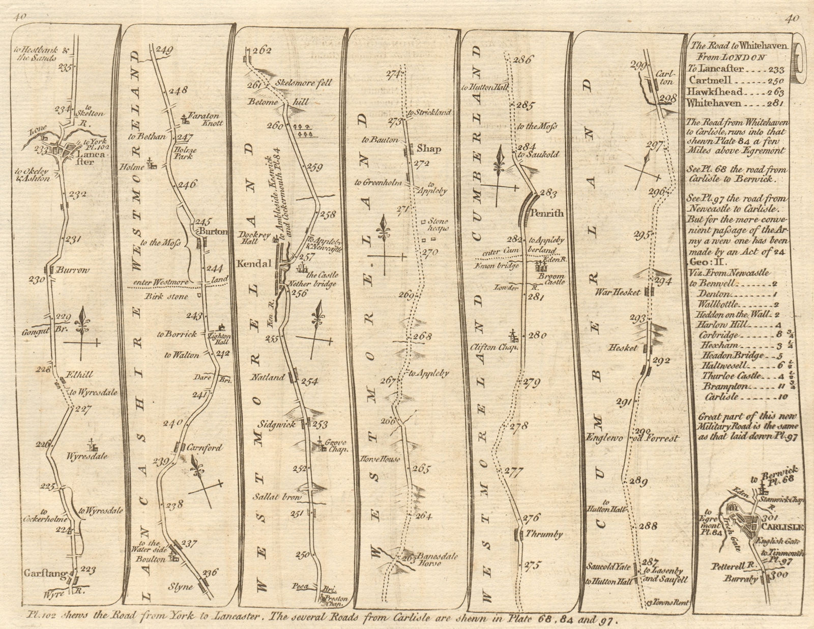 Garstang Lancaster Bolton Kendal Penrith Hesket Carlisle. KITCHIN road map 1767