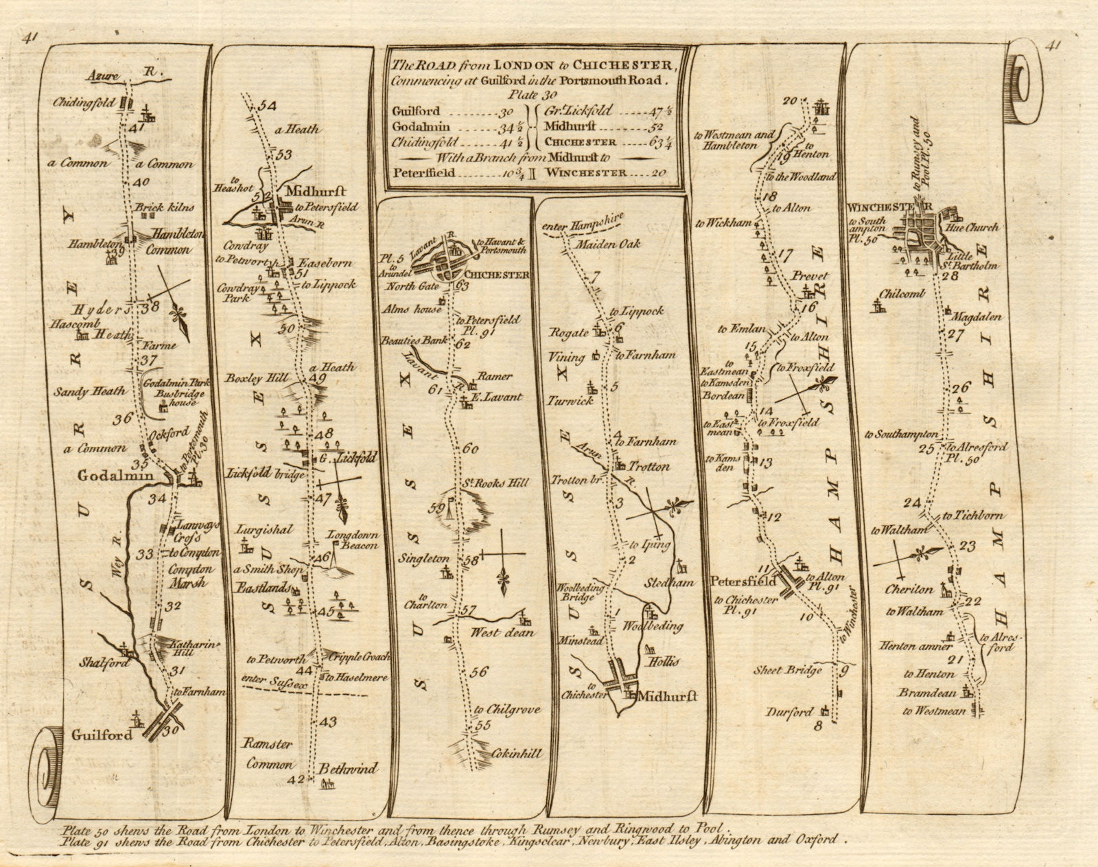 Guildford Godalming Chichester Petersfield Winchester. KITCHIN road map 1767