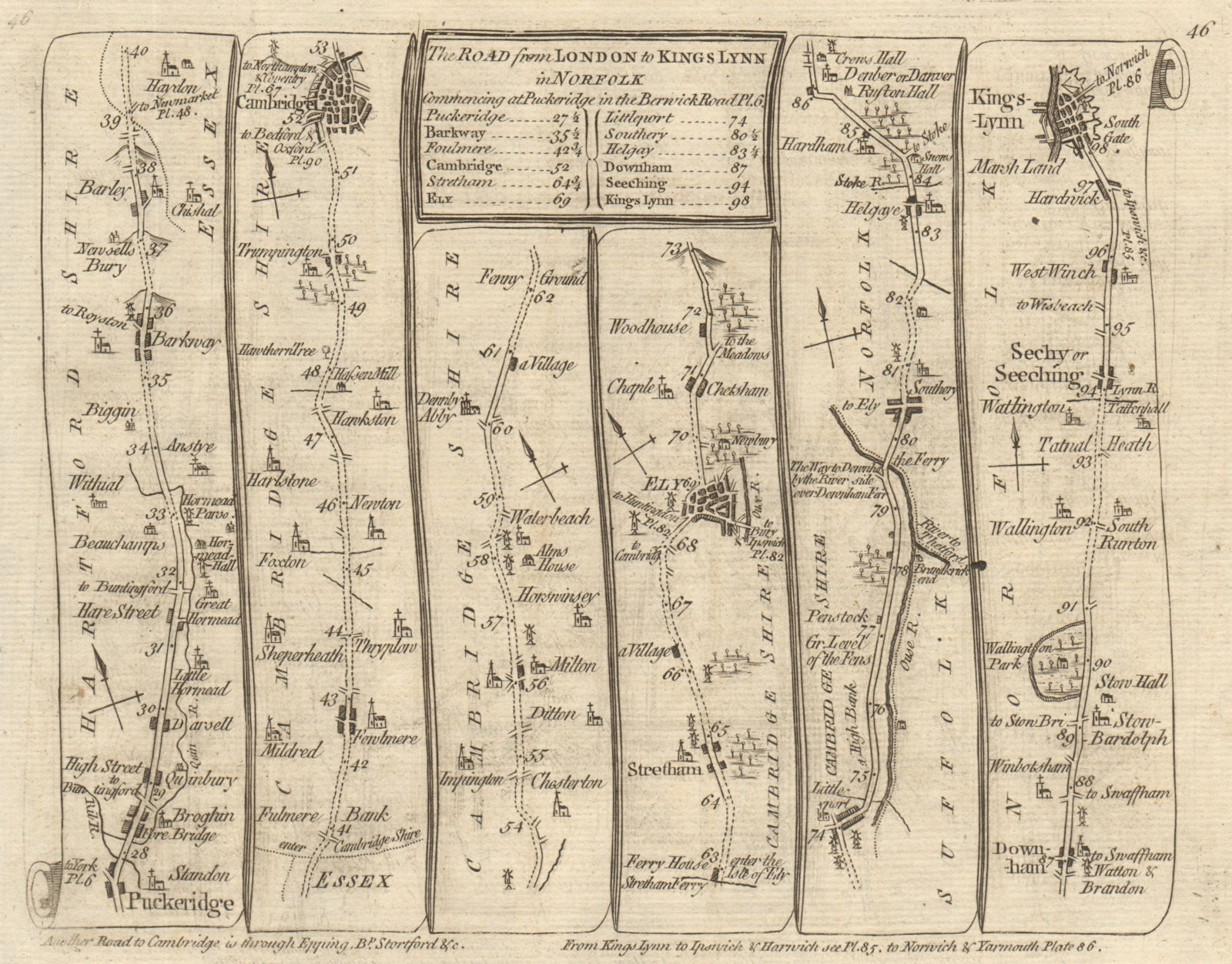 Puckeridge Cambridge Ely Downham Market King's Lynn. KITCHIN road map 1767