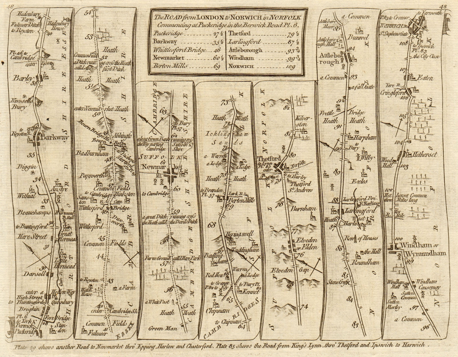 Associate Product Puckeridge Barkway Newmarket Thetford Wymondham Norwich. KITCHIN road map 1767