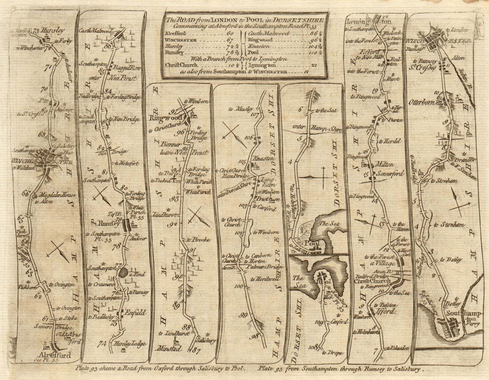 Winchester Ringwood Poole Christchurch Southampton. KITCHIN road map 1767