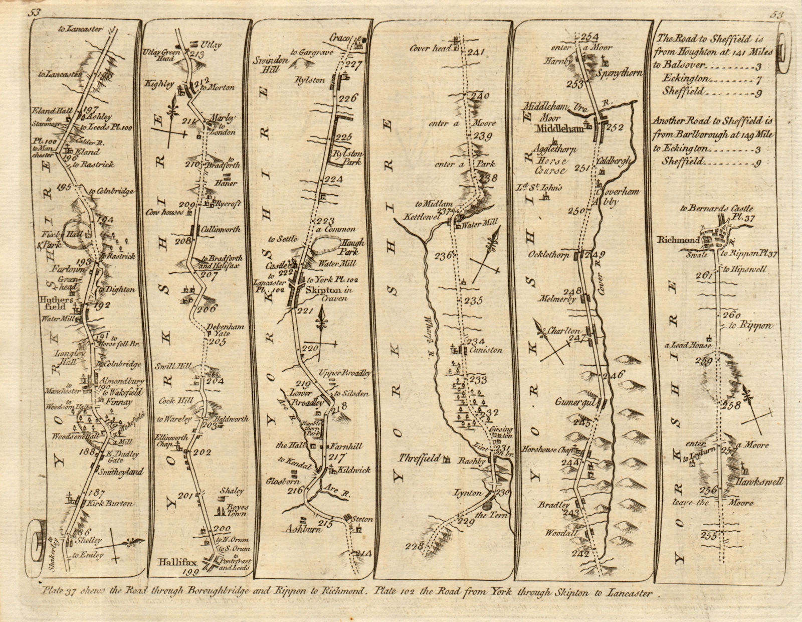 Huddersfield Halifax Keighley Skipton Middleham Richmond. KITCHIN road map 1767