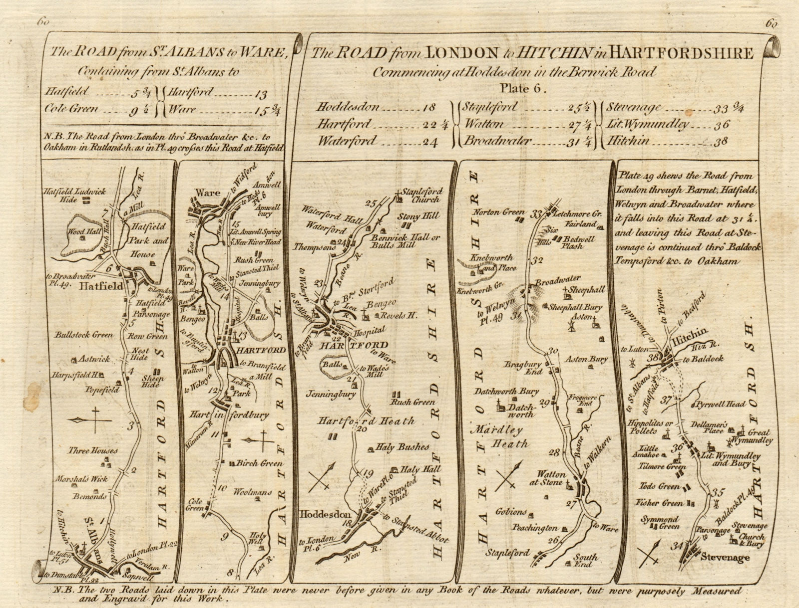 St Albans Hatfield Hertford Hoddesdon Stevenage Hitchin. KITCHIN road map 1767
