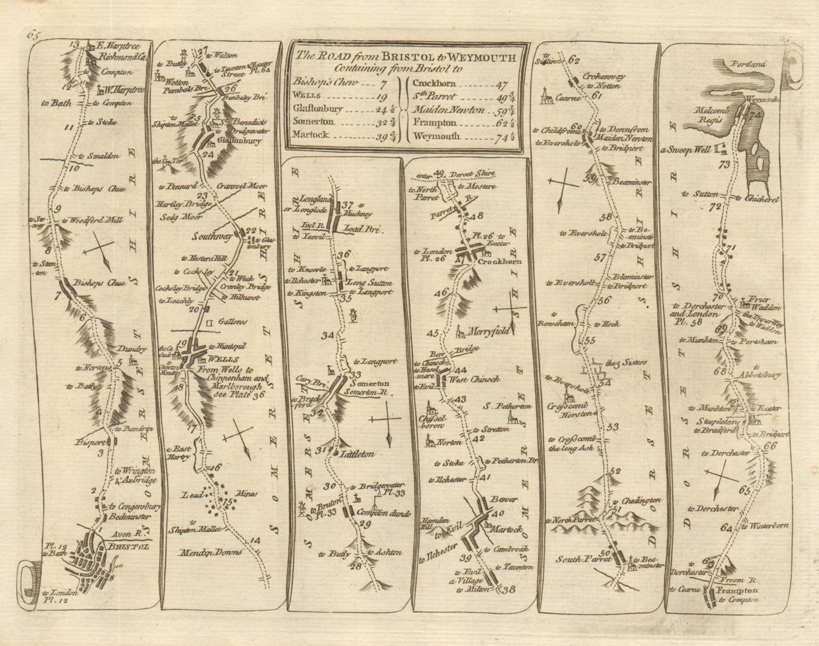 Bristol Wells Glastonbury Somerton Crewkerne Weymouth. KITCHIN road map 1767