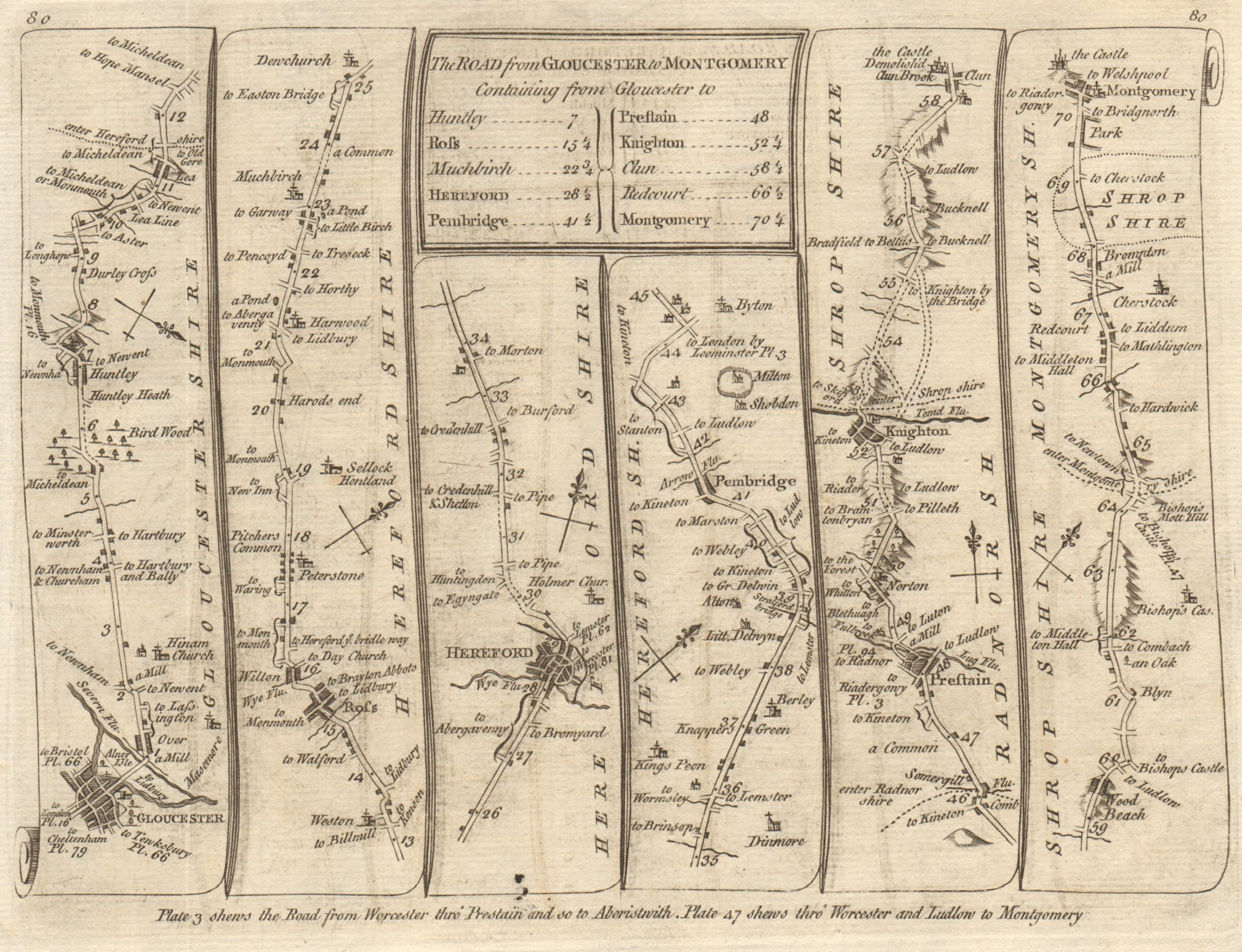 Gloucester Ross-on-Wye Hereford Presteigne Montgomery. KITCHIN road map 1767