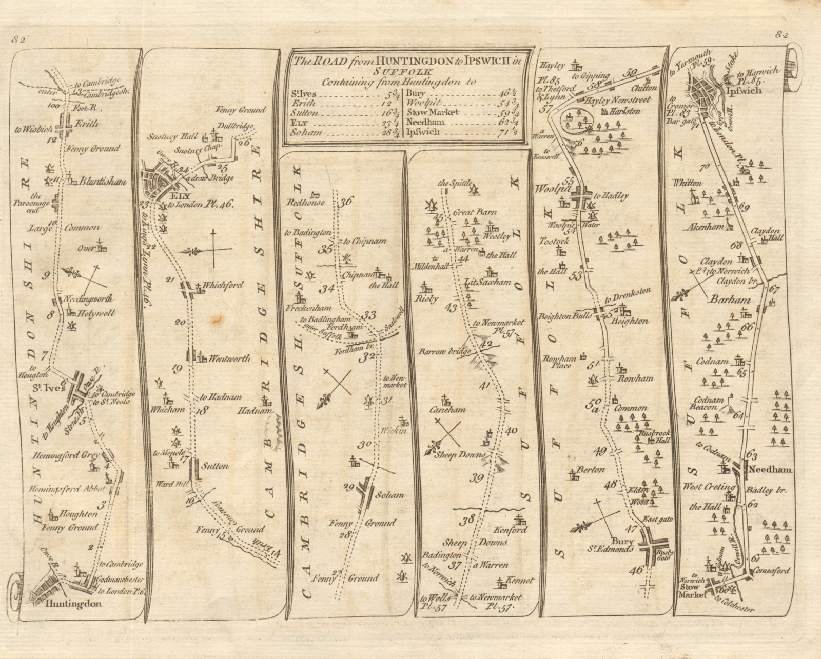Huntingdon St Ives Ely Soham Bury St Edmunds Ipswich. KITCHIN road map 1767