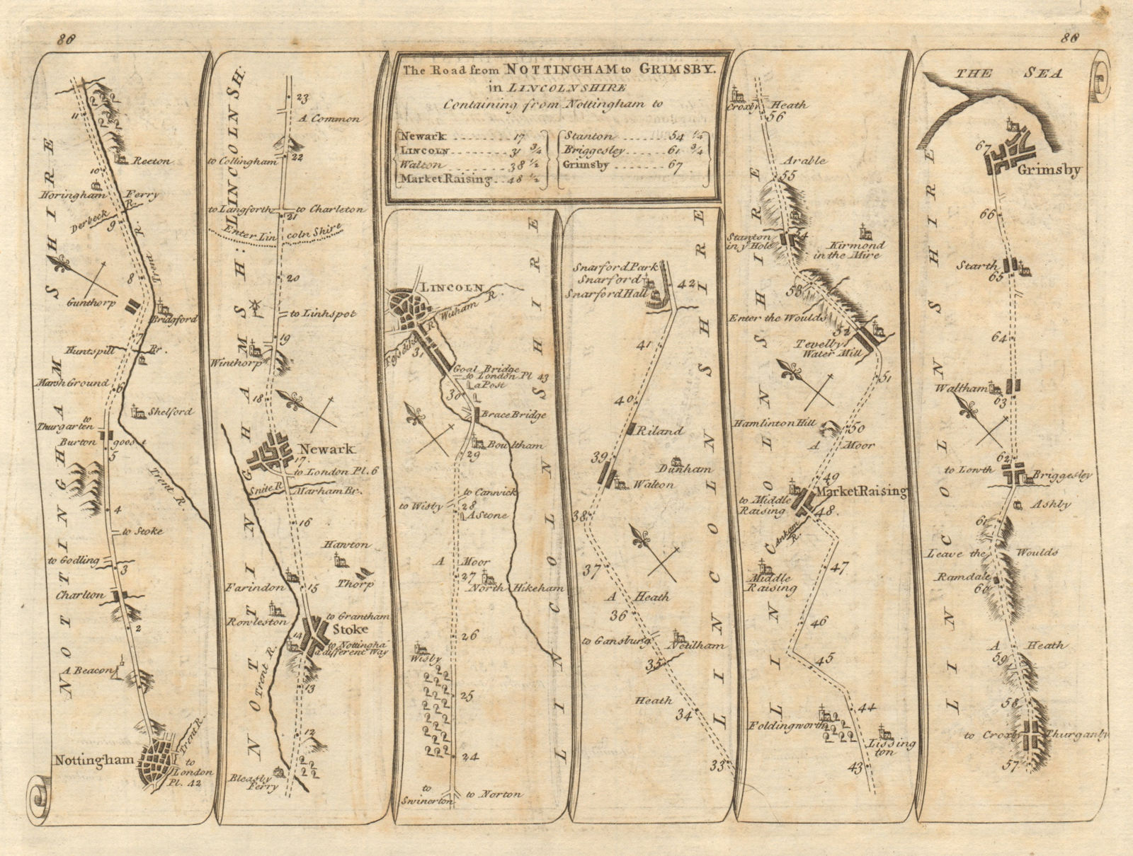 Nottingham Stoke Newark-on-Trent Lincoln Grimsby. KITCHIN road map 1767