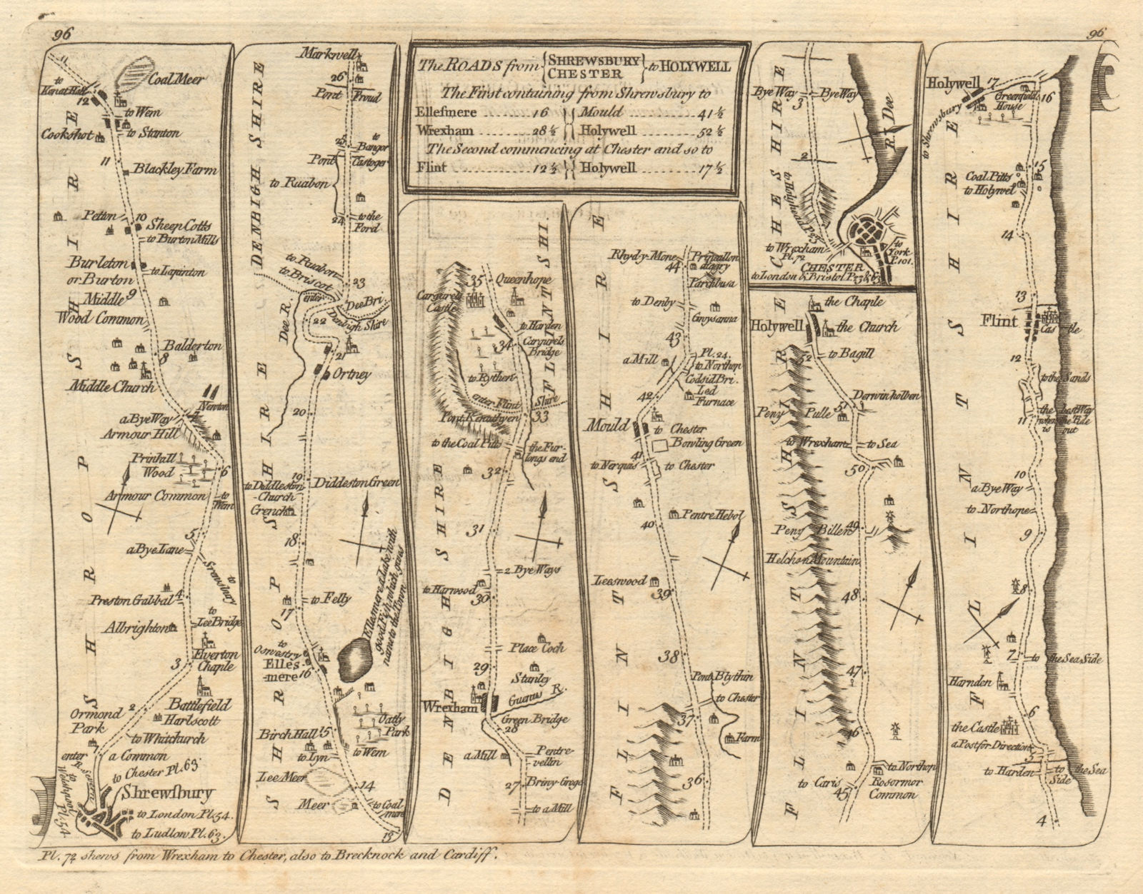 Associate Product Shrewsbury Ellesmere Wrexham Mold Holywell Chester Flint. KITCHIN road map 1767