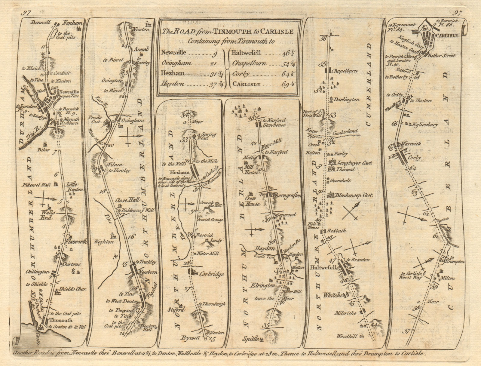 Tynemouth Newcastle-upon-Tyne Hexham Haltwhistle Carlisle KITCHIN road map 1767