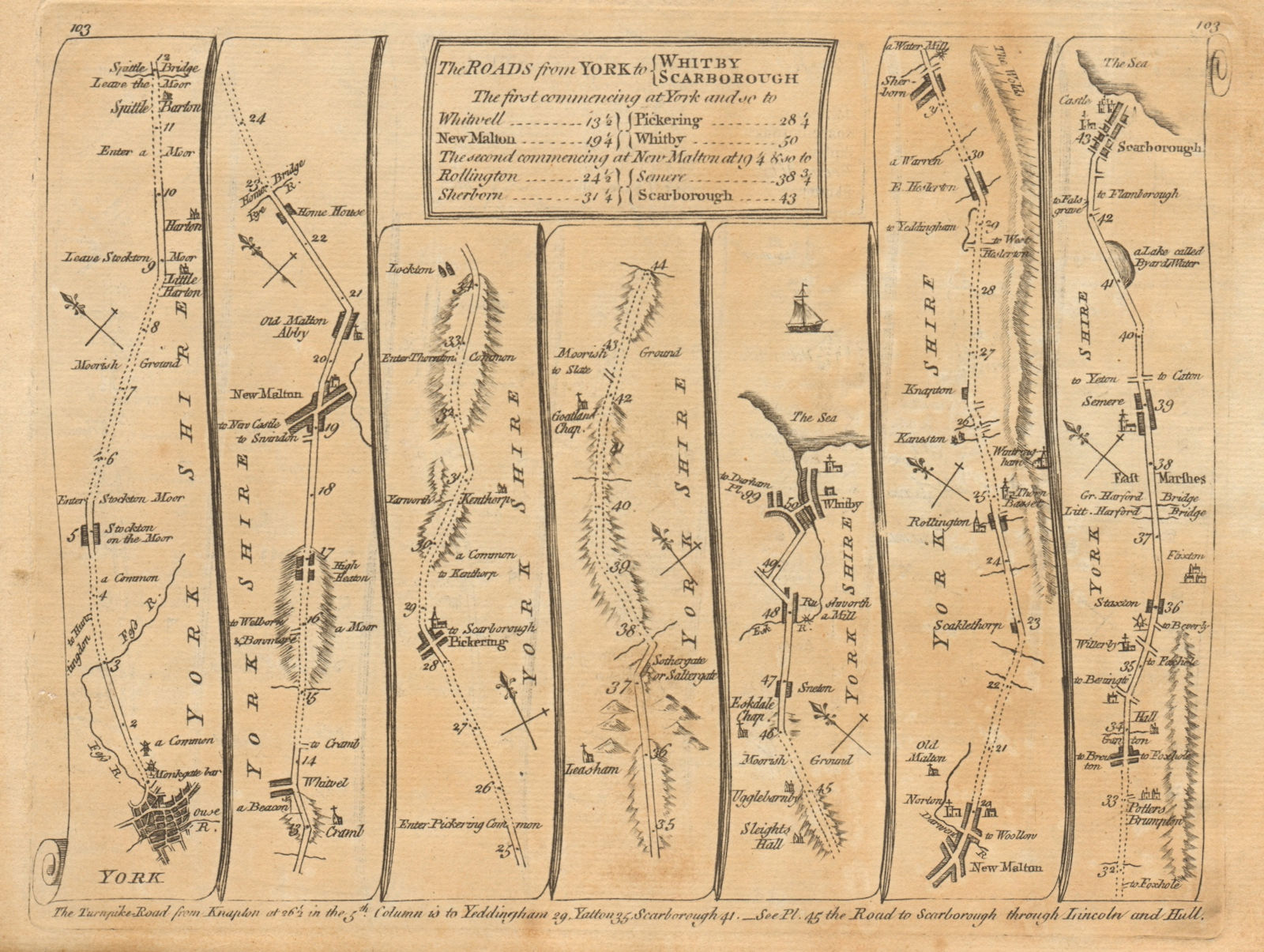 Associate Product York Malton Pickering Whitby Sherburn Scarborough. KITCHIN road map 1767