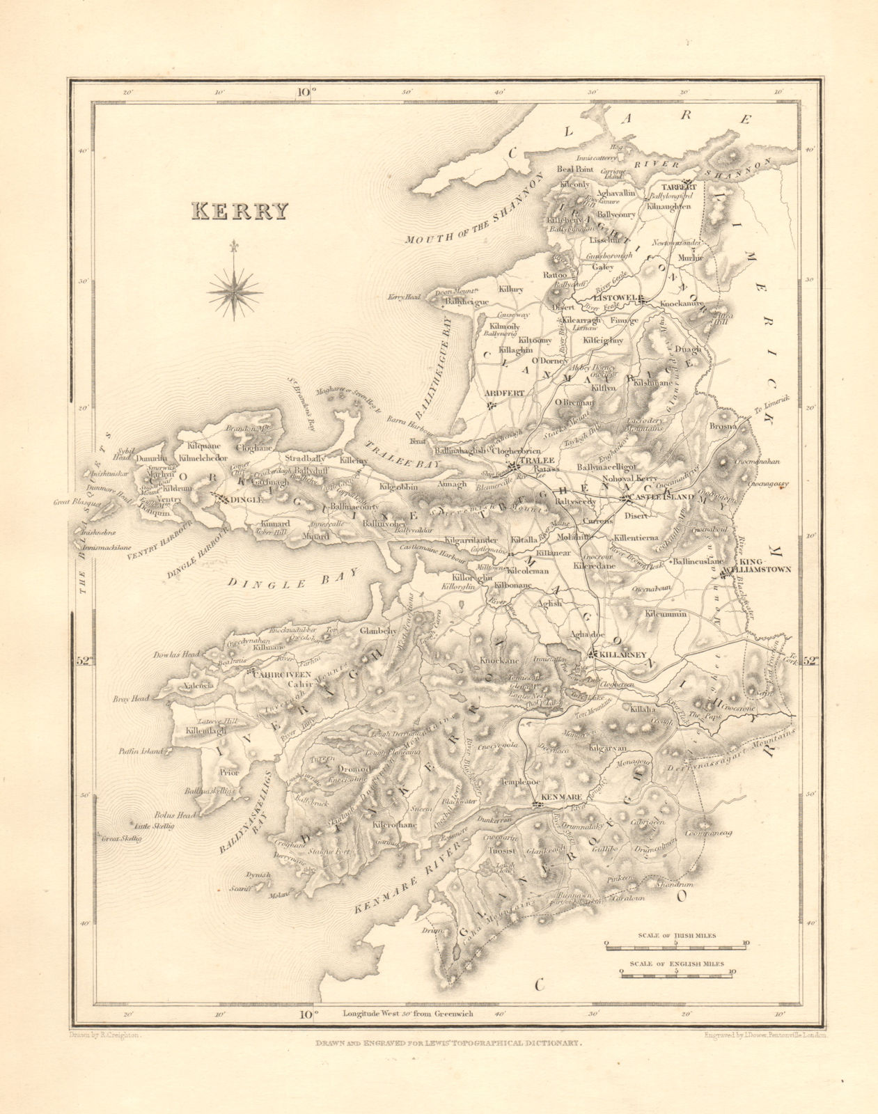 COUNTY KERRY antique map for LEWIS by CREIGHTON & DOWER - Ireland 1846 old