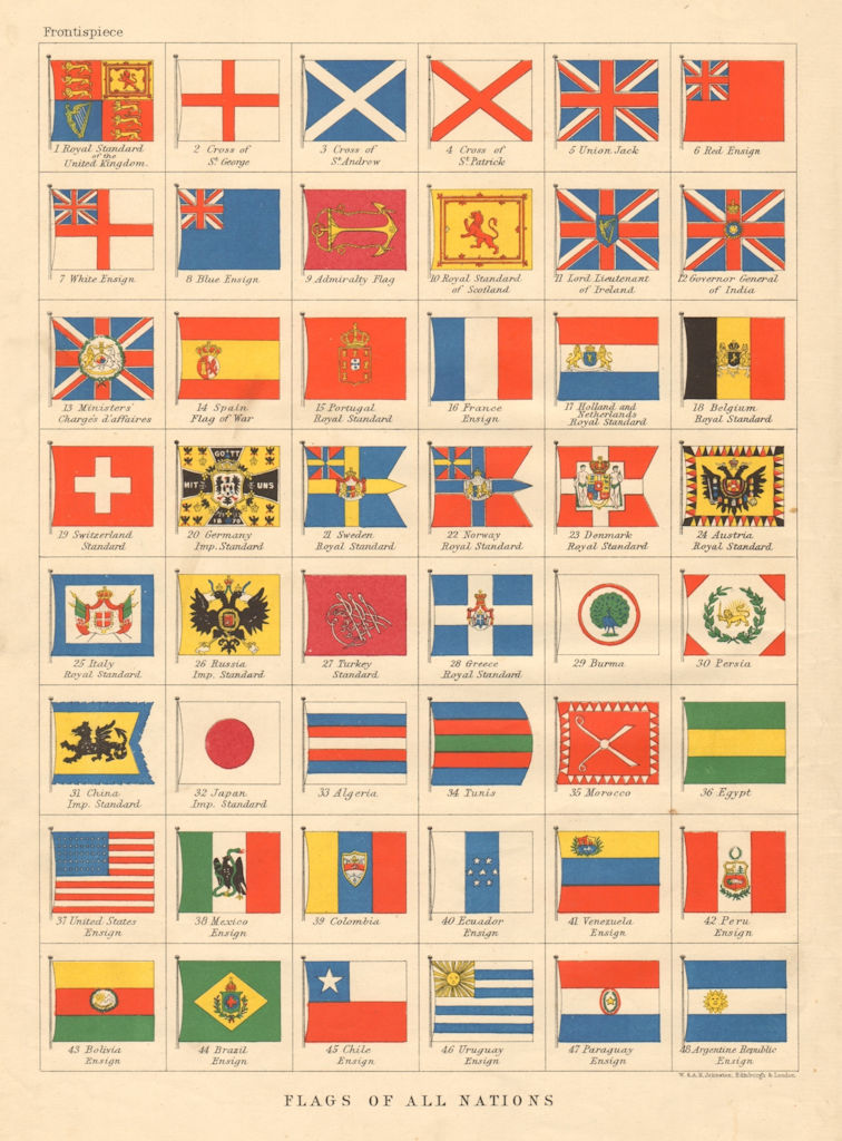 NATIONAL FLAGS Ensigns, Royal & Imperial Standards JOHNSTON 1892 old print