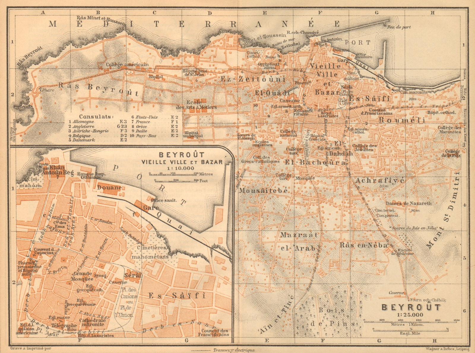 Beirut antique town city plan. Old Town & Bazaar. Beyrouth. Lebanon 1912 map