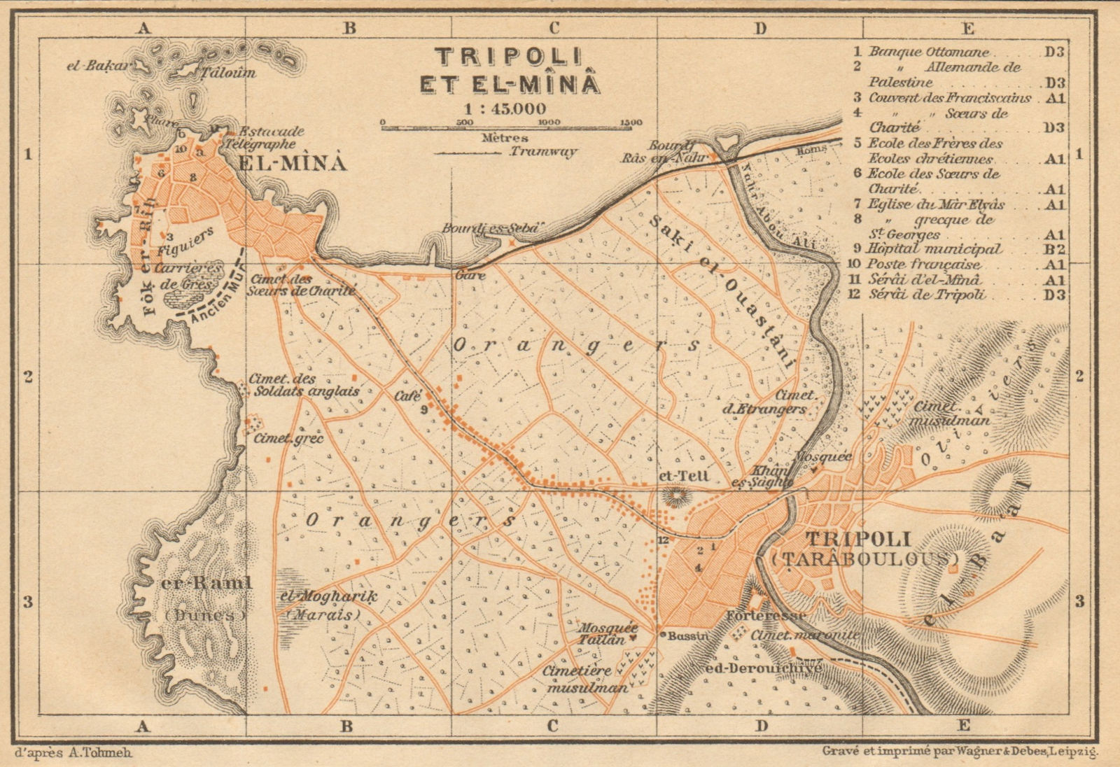 Tripoli (Tarabulus) & El Mina antique town city plan. Lebanon 1912 old map