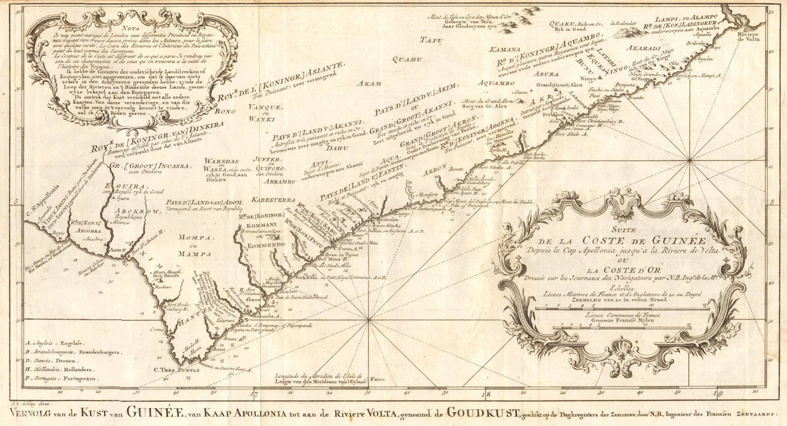 'Suite de la Coste de Guinée…' Ghana coast. Volta delta. BELLIN/SCHLEY 1748 map