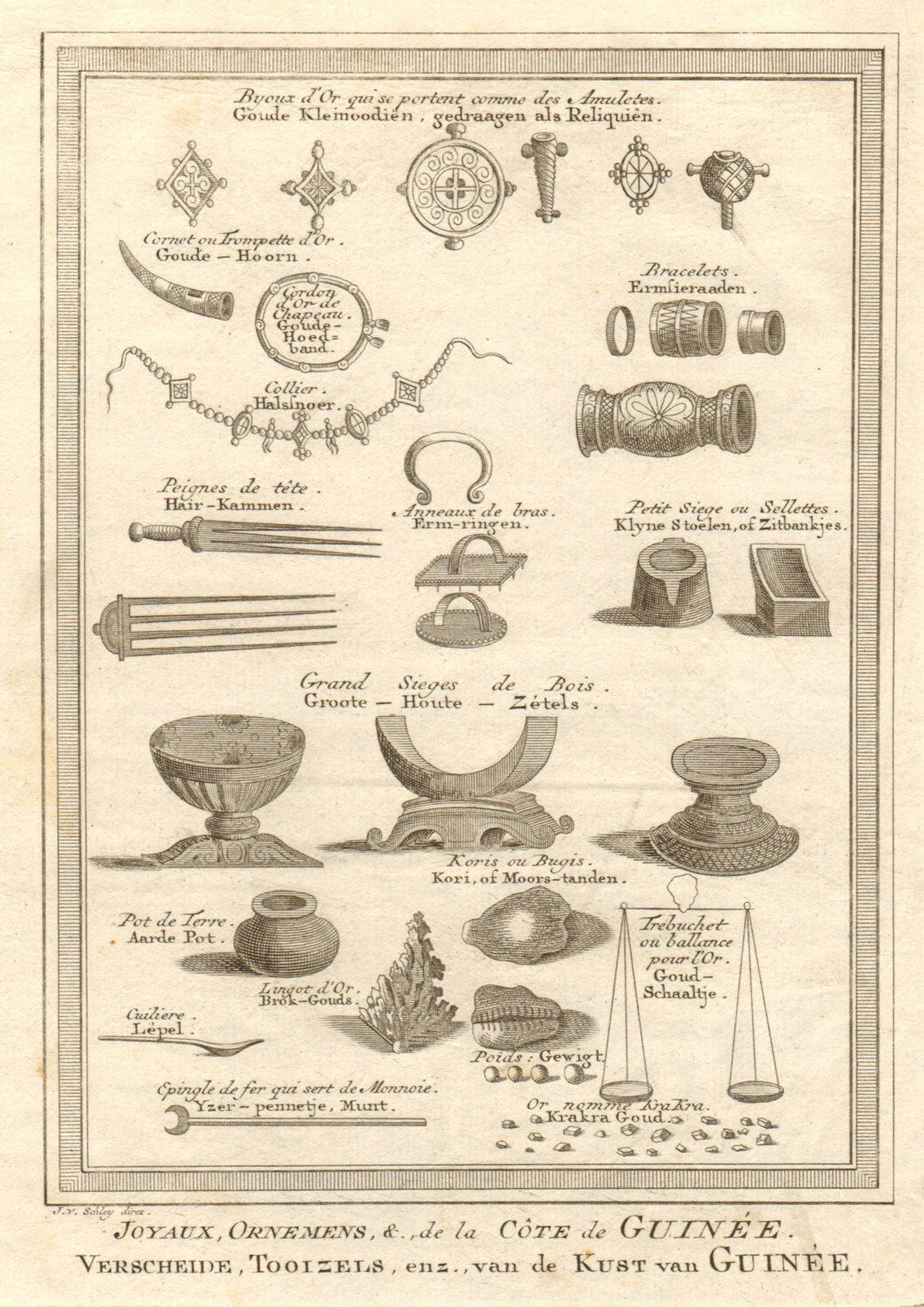 'Joyaux, ornemens de la côte de Guinée' West Africa jewels ornaments SCHLEY 1748
