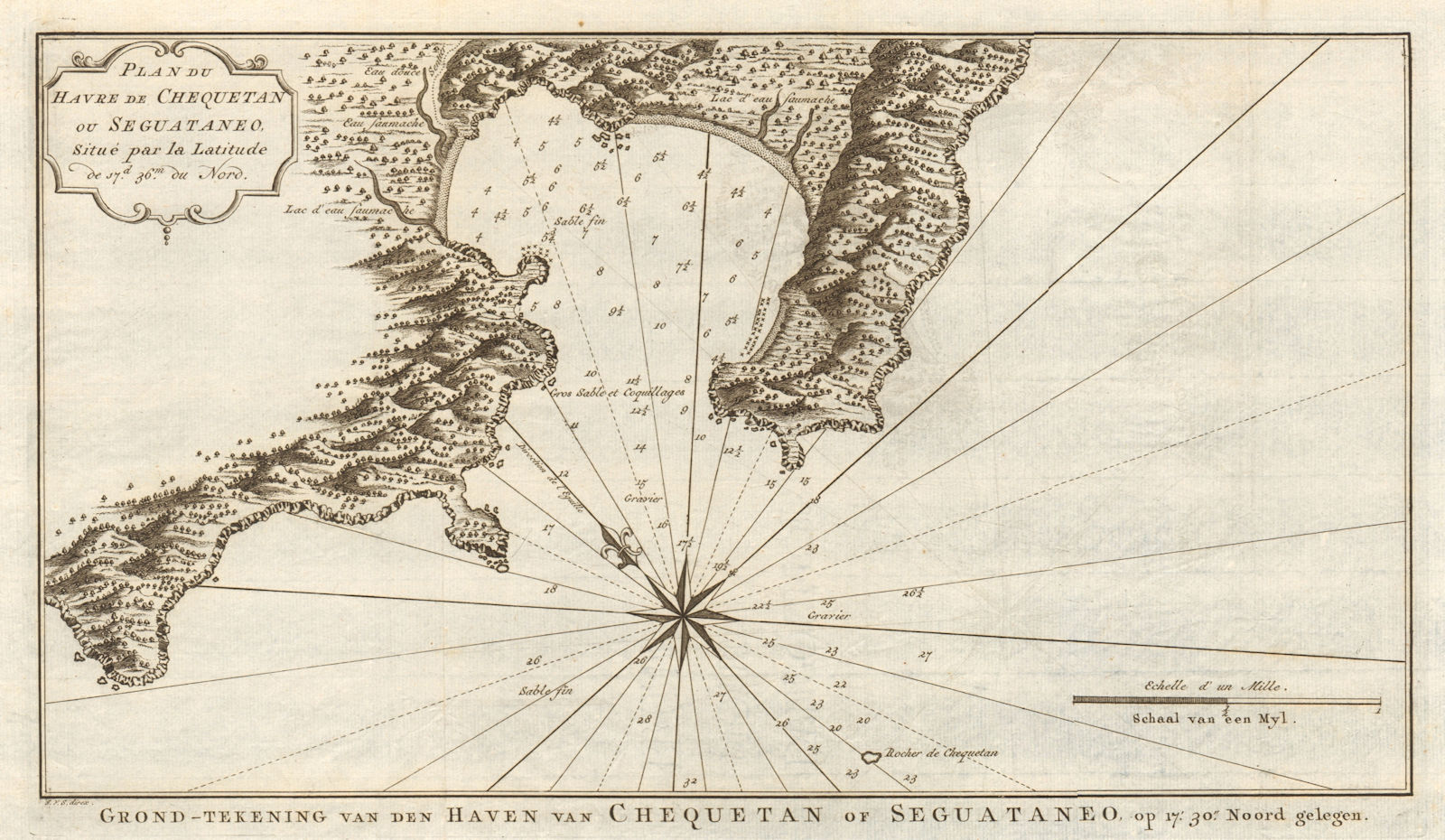 'Havre de Chequetan, ou Seguataneo'. Zihuatanejo, Mexico. BELLIN/SCHLEY 1757 map