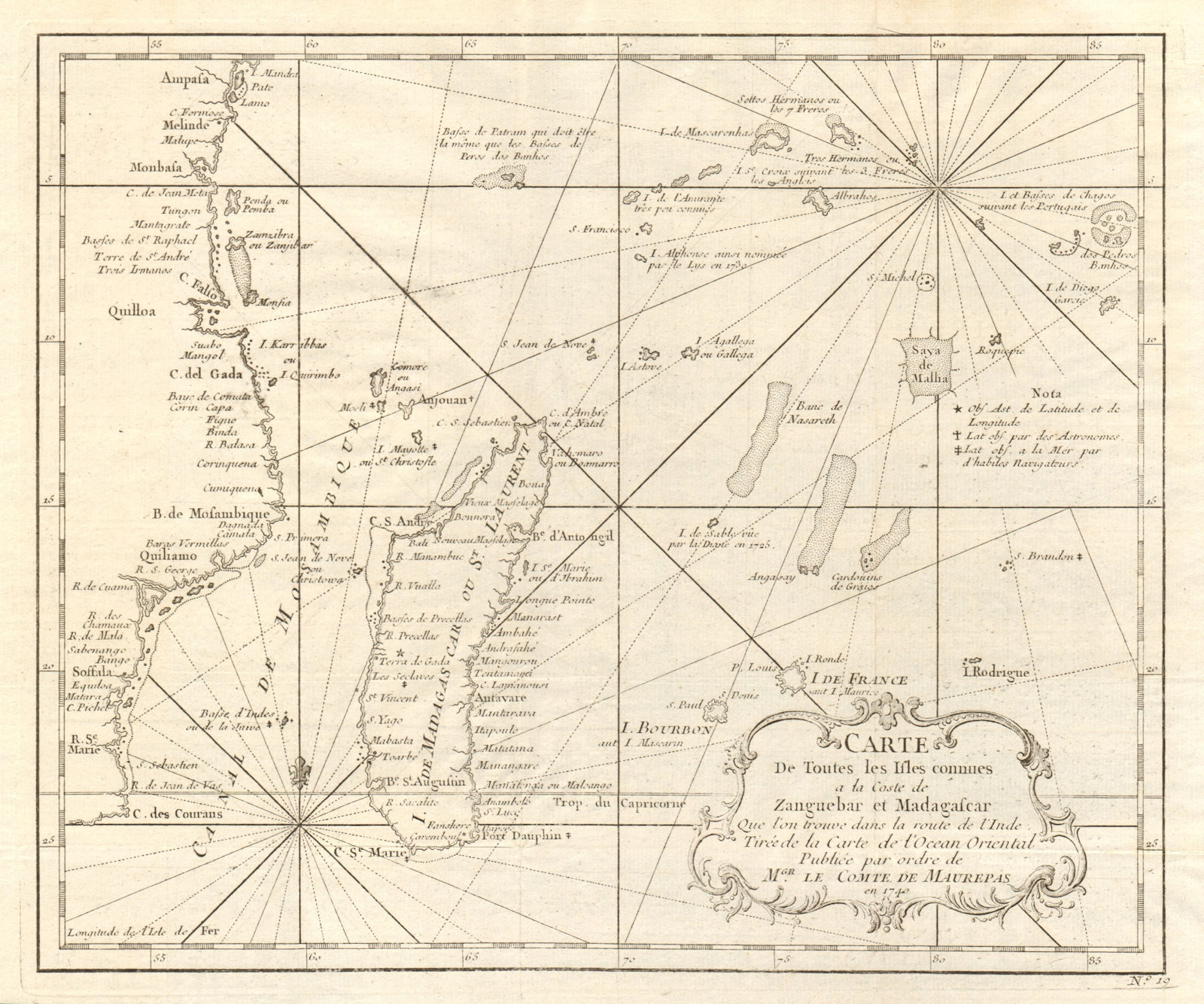 'Côte de Zanguébar & Madagascar'. Mozambique Kenya Seychelles. BELLIN 1746 map