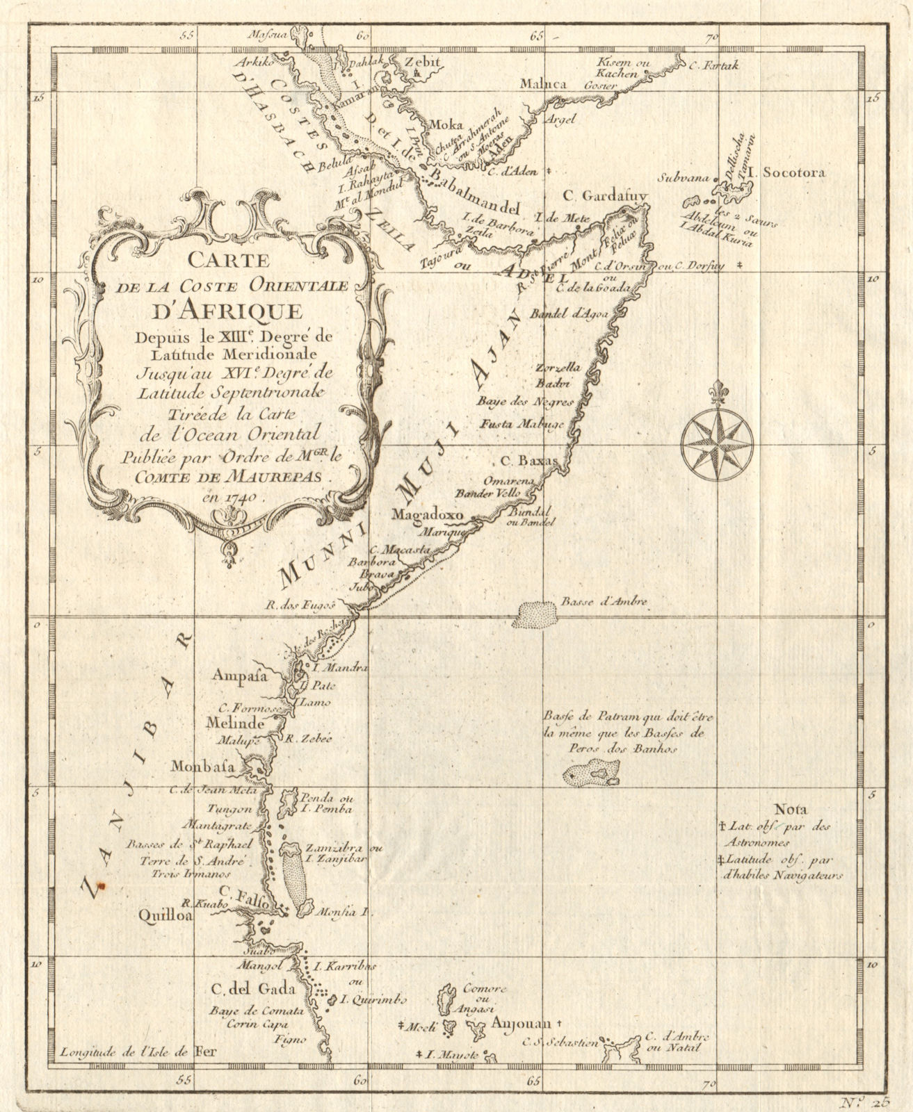 'Coste Orientale d’Afrique…' East Africa Kenya Tanzania Somalia. BELLIN 1746 map