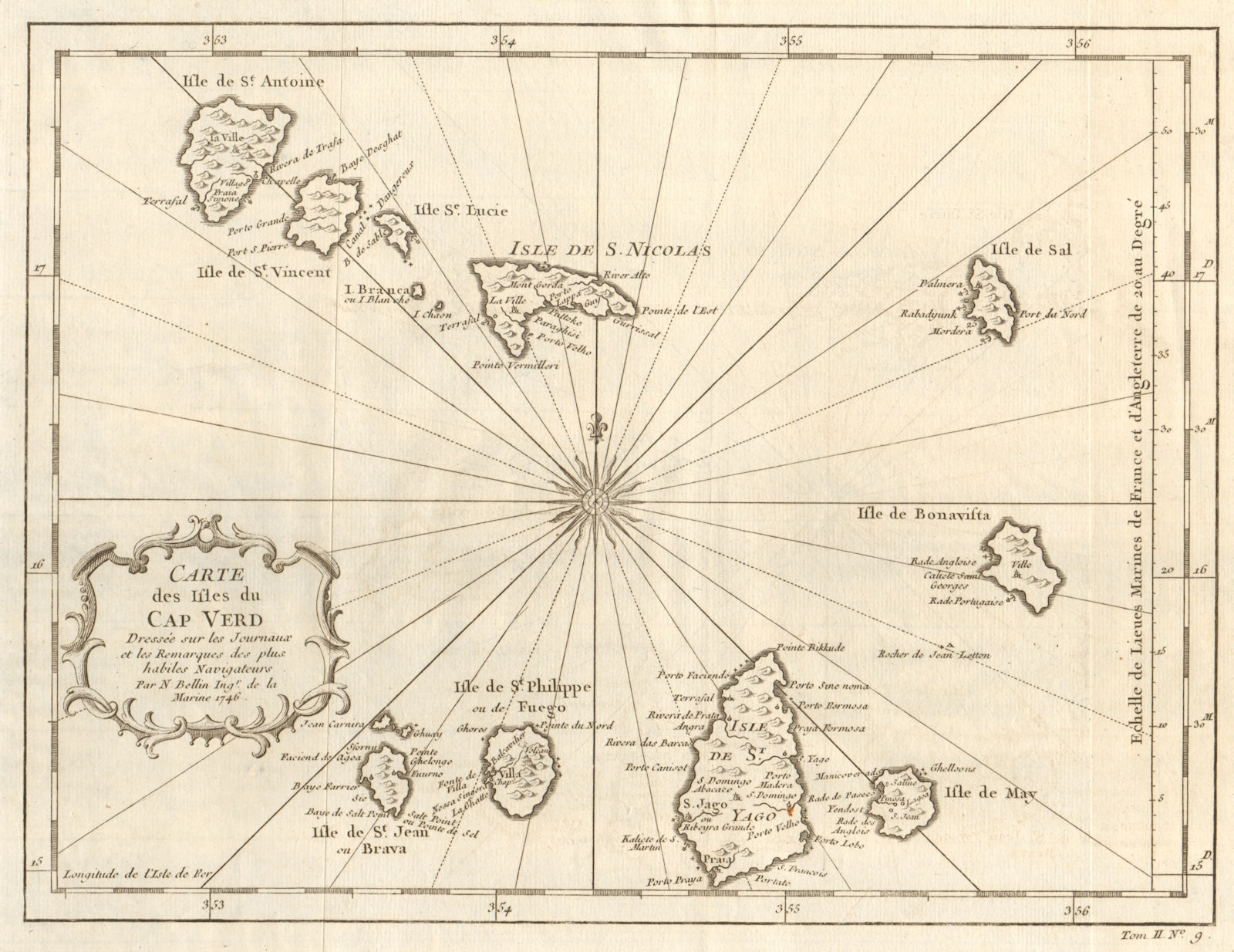'Carte des Isles du Cap-Verd'. Cape Verde islands. Sal Santiago. BELLIN 1746 map