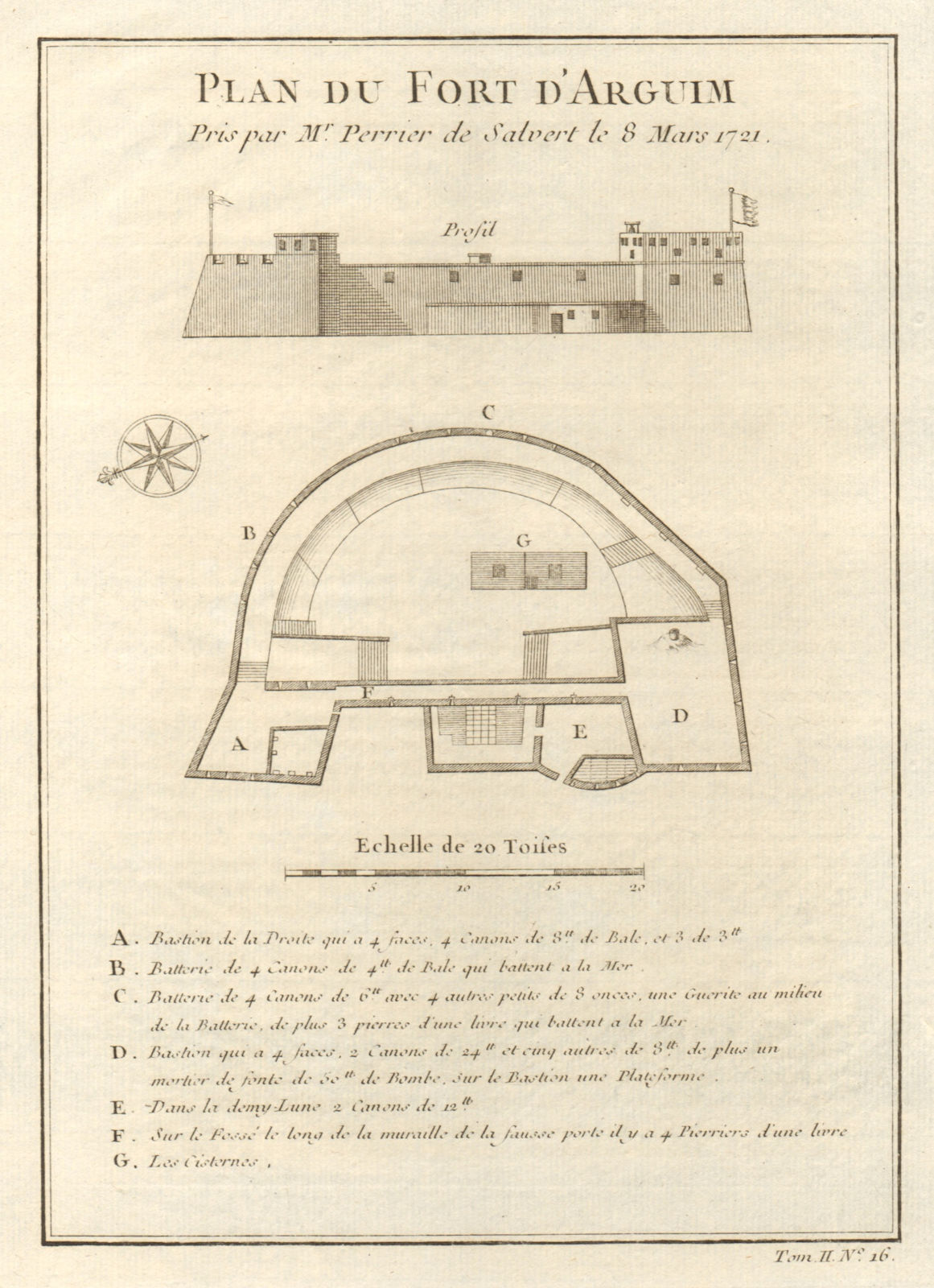 'Plan de Fort d'Arguim'. Mauritania. Arguin fort. BELLIN 1746 old antique map