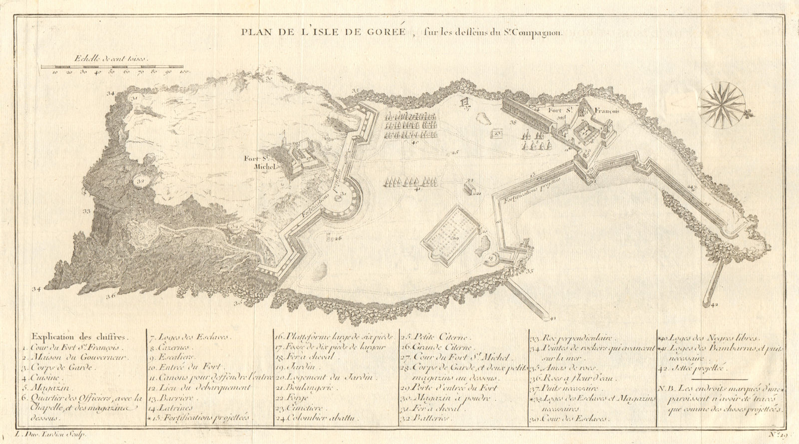 'Plan de l’lsle de Gorée'. Île de Goree Dakar Senegal. Compagnon/BELLIN 1746 map