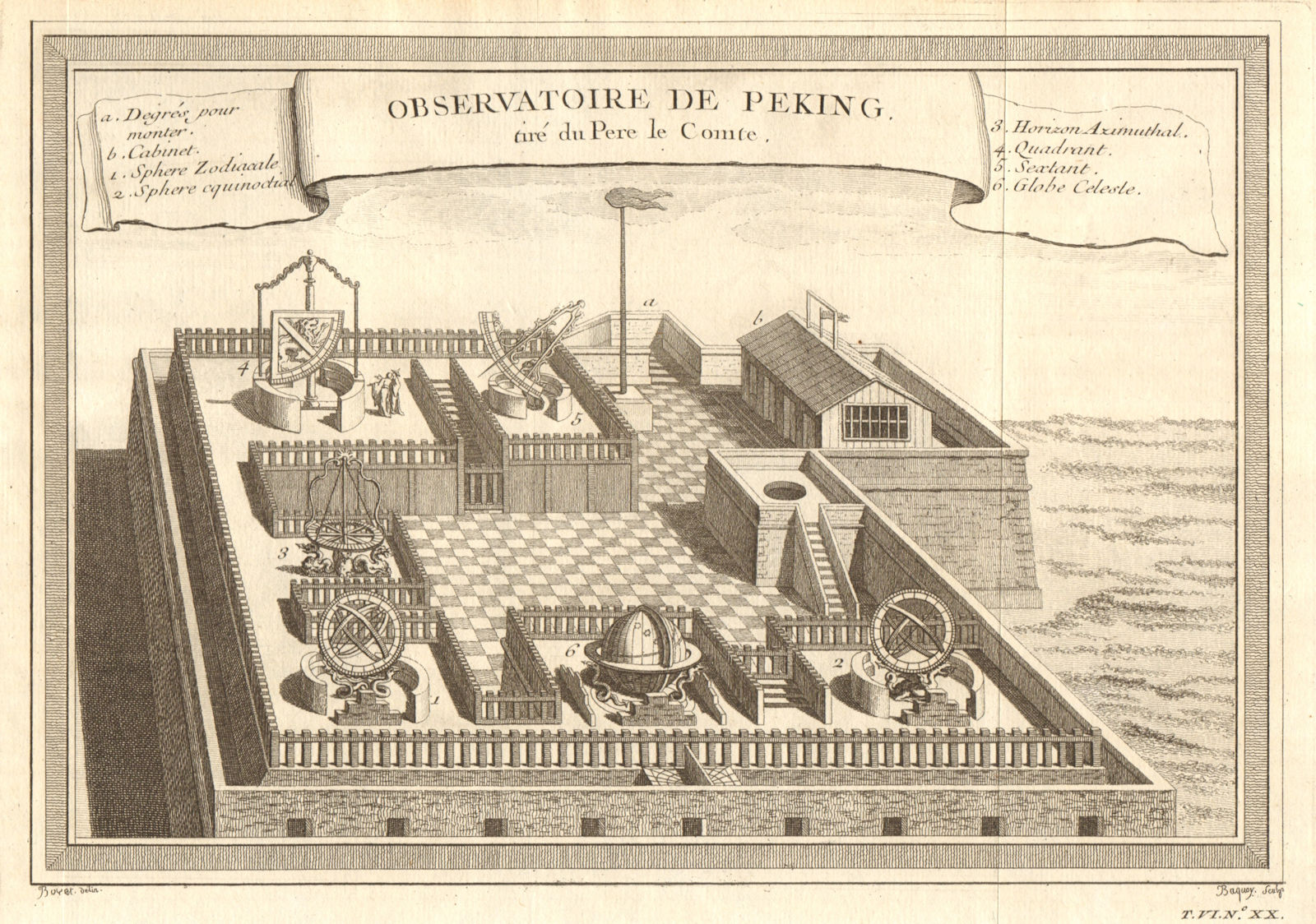 Associate Product 'Observatoire de Peking'. China. Beijing Ancient Observatory. Pere le Comte 1748