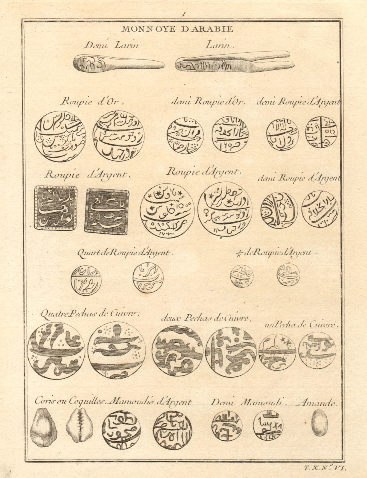 'Monnoye d'Arabie'. Coins of Arabia & the Mughal Empire. Rupees. Cowries 1752