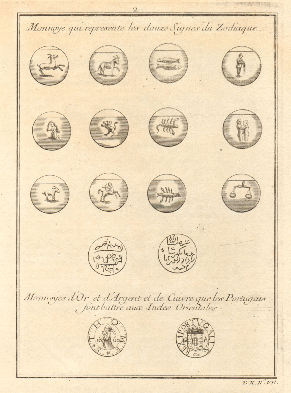 Signs of the zodiac. Gold, silver & copper Portuguese East Indies coins 1752