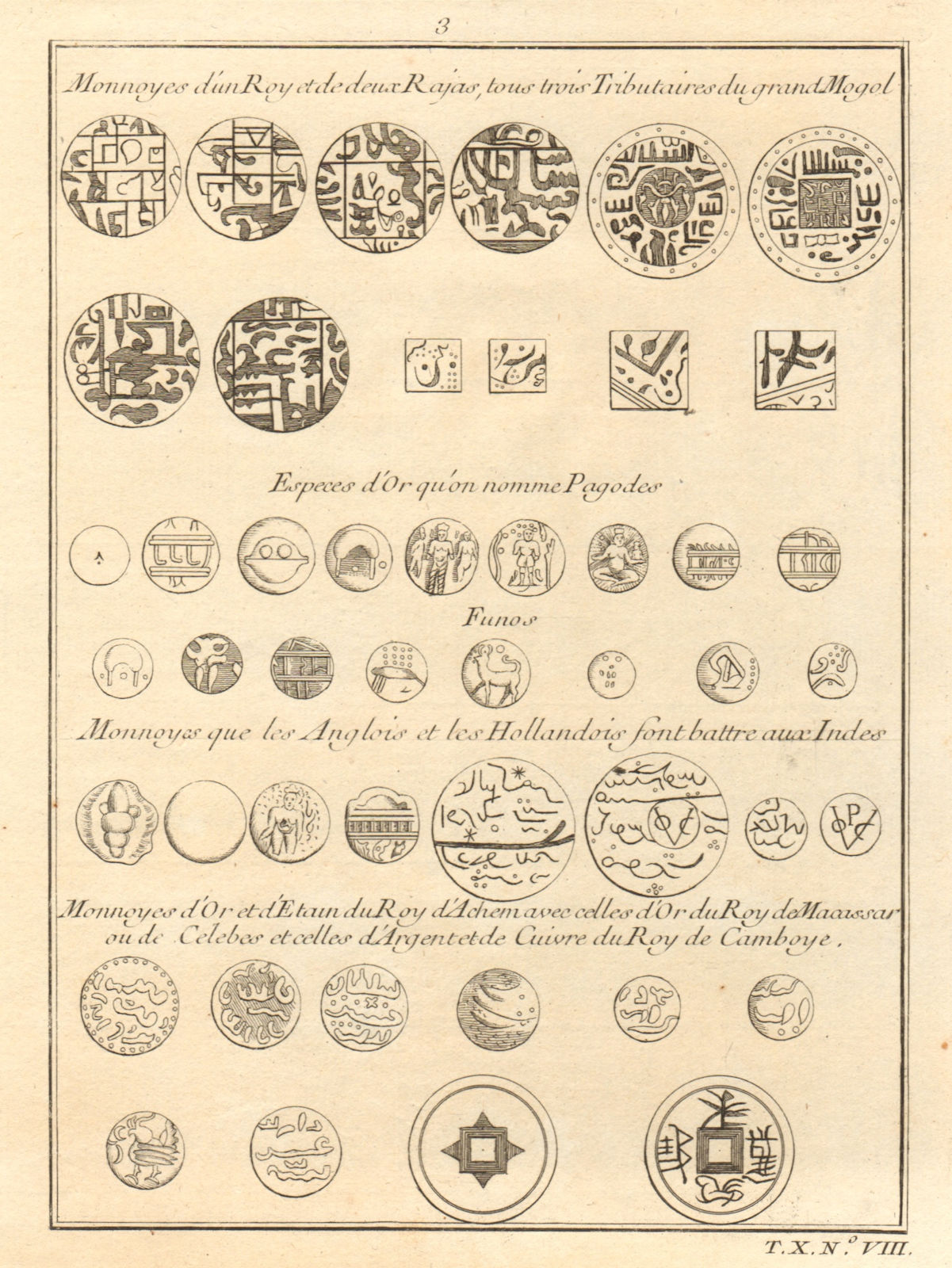 Associate Product Coins of a King and two Rajas, all tributaries of the Great Mogul/Mughal 1752