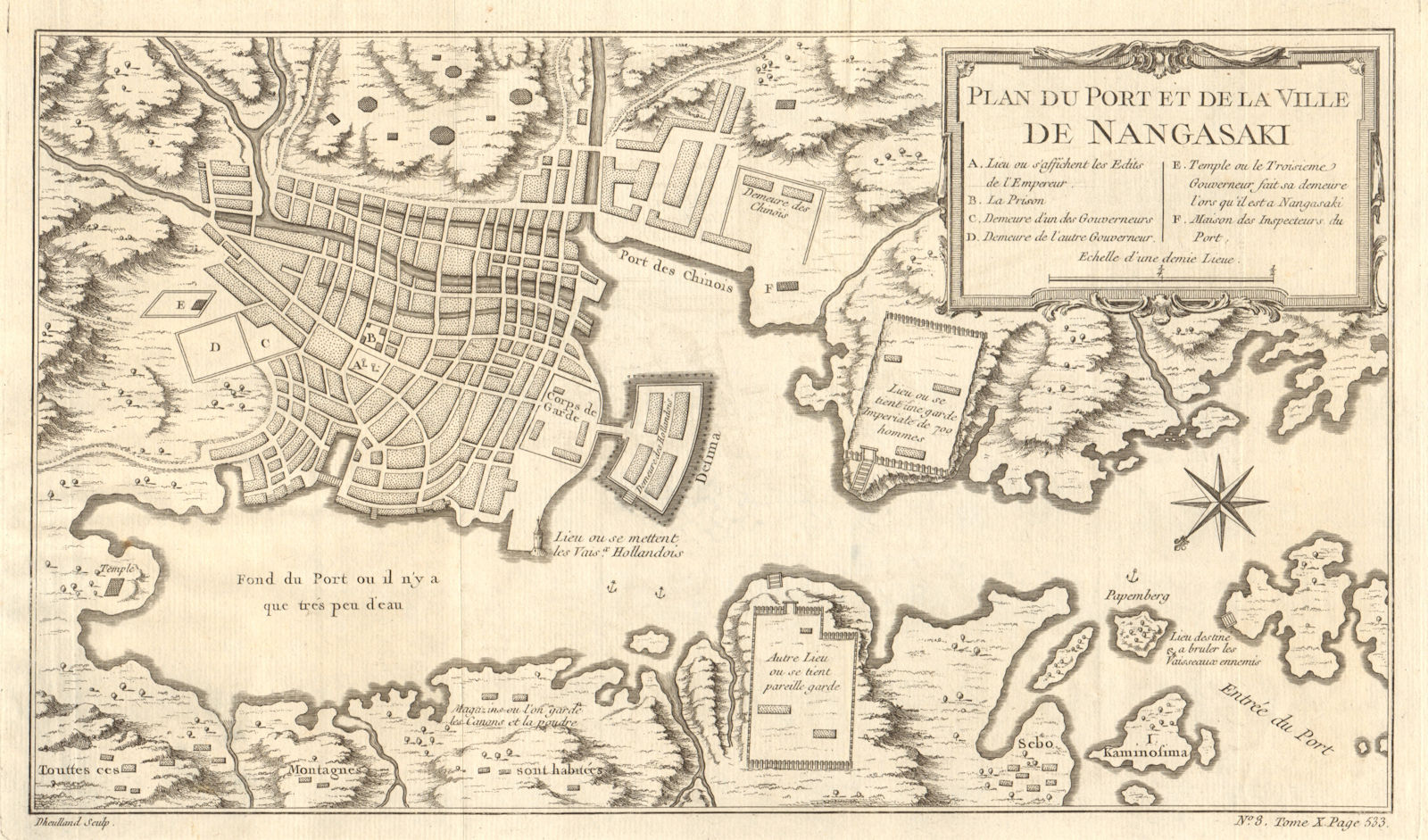 'Plan du port et de la ville de Nangasaki'. Nagasaki, Japan. BELLIN 1752 map
