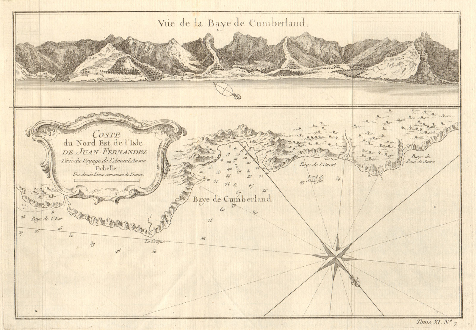 San Juan Bautista, Isla Robinson Crusoe, Juan Fernandez, Chile. BELLIN 1753 map