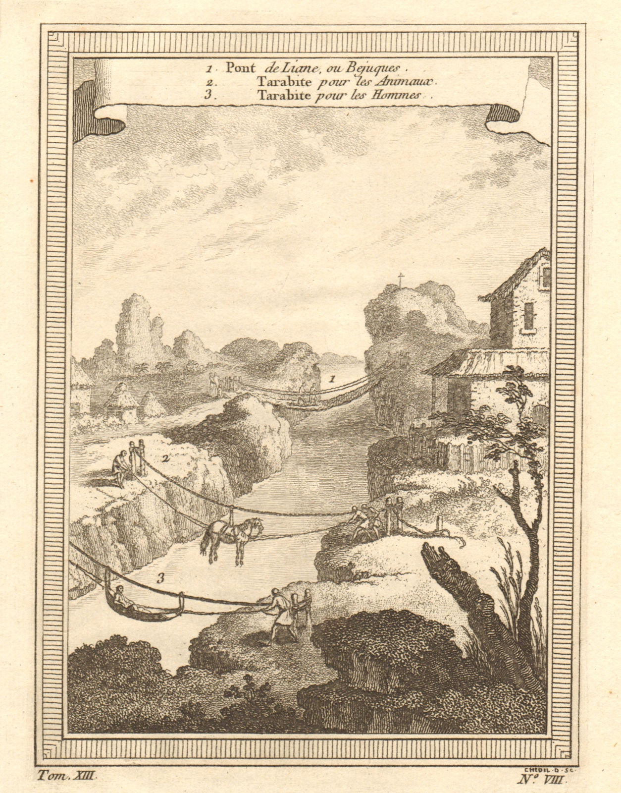 Liana rope bridge. Taribite river cable basket crossing. Peru 1756 old print